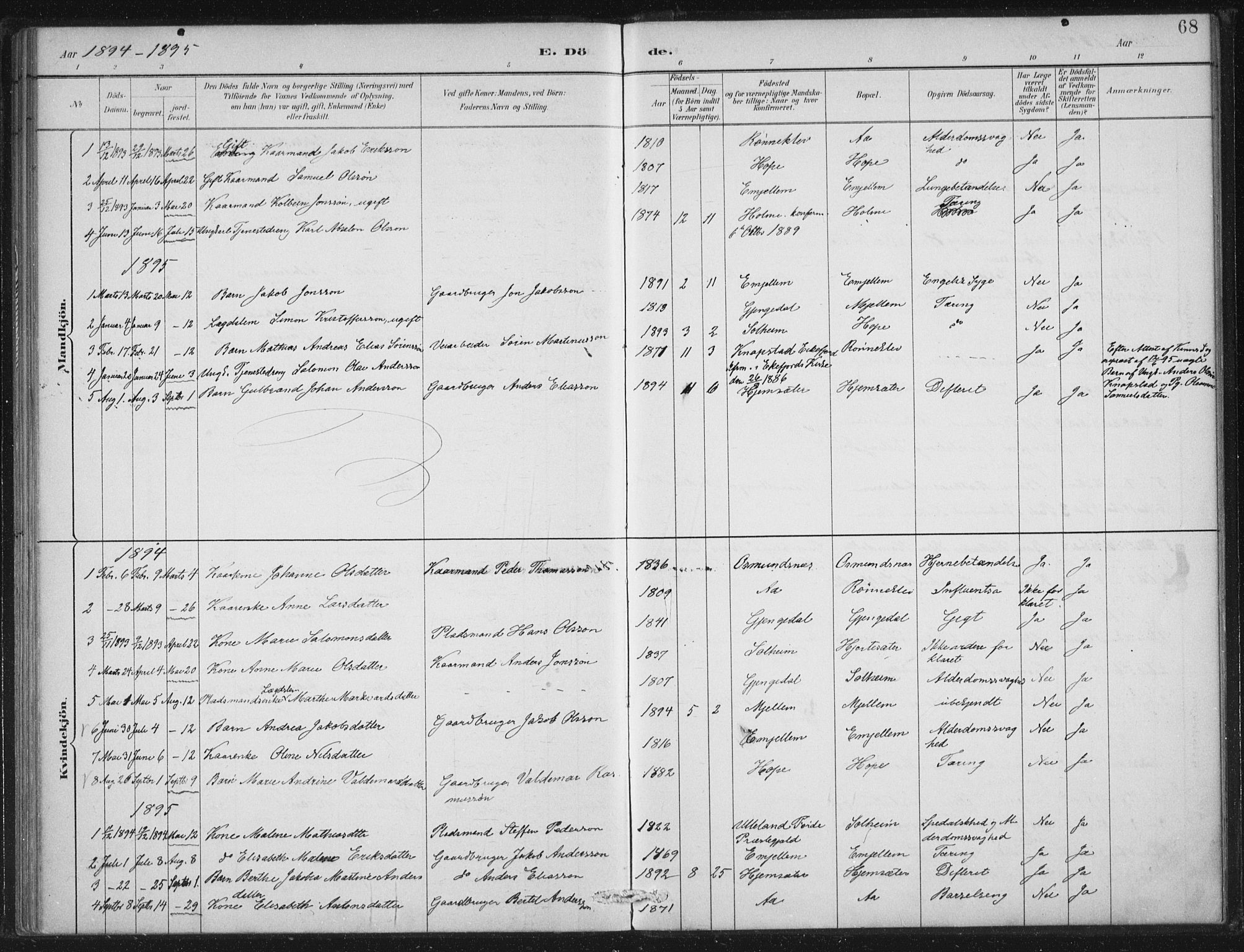 Gloppen sokneprestembete, SAB/A-80101/H/Haa/Haae/L0001: Parish register (official) no. E  1, 1885-1904, p. 68