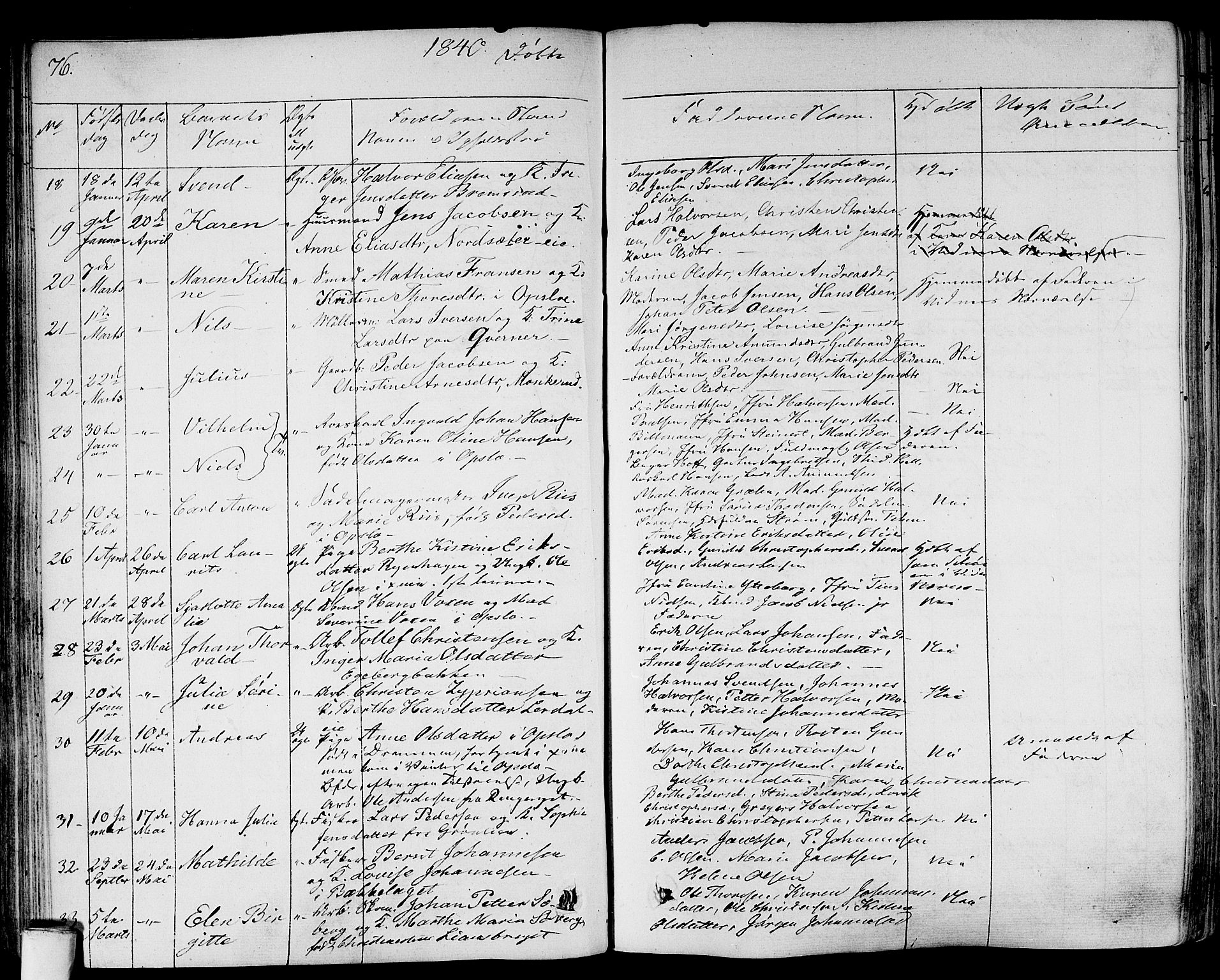 Gamlebyen prestekontor Kirkebøker, AV/SAO-A-10884/F/Fa/L0003: Parish register (official) no. 3, 1829-1849, p. 76