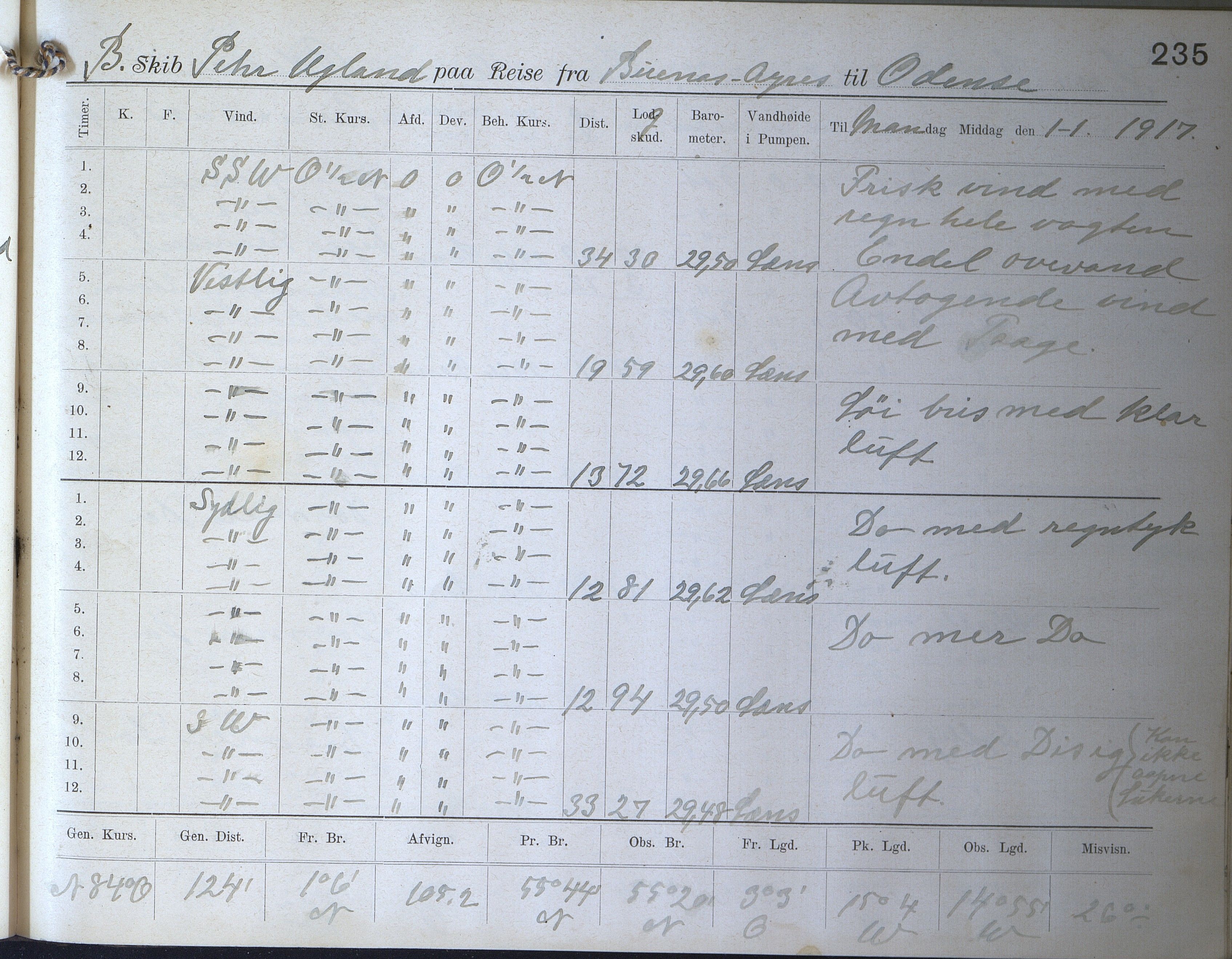 Fartøysarkivet, AAKS/PA-1934/F/L0272: Pehr Ugland (bark), 1891-1929, p. 235
