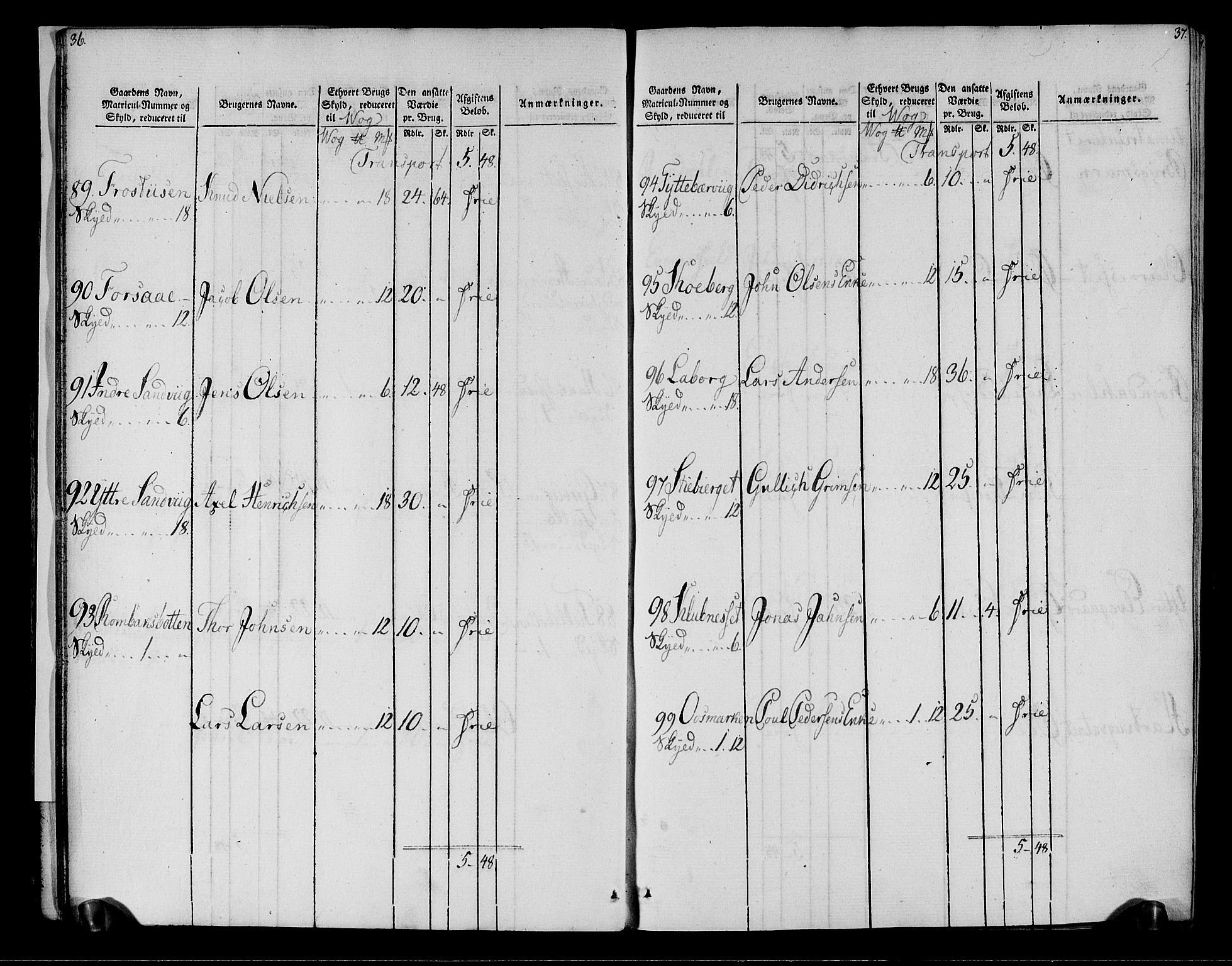 Rentekammeret inntil 1814, Realistisk ordnet avdeling, AV/RA-EA-4070/N/Ne/Nea/L0161: Salten fogderi. Oppebørselsregister, 1803-1804, p. 20