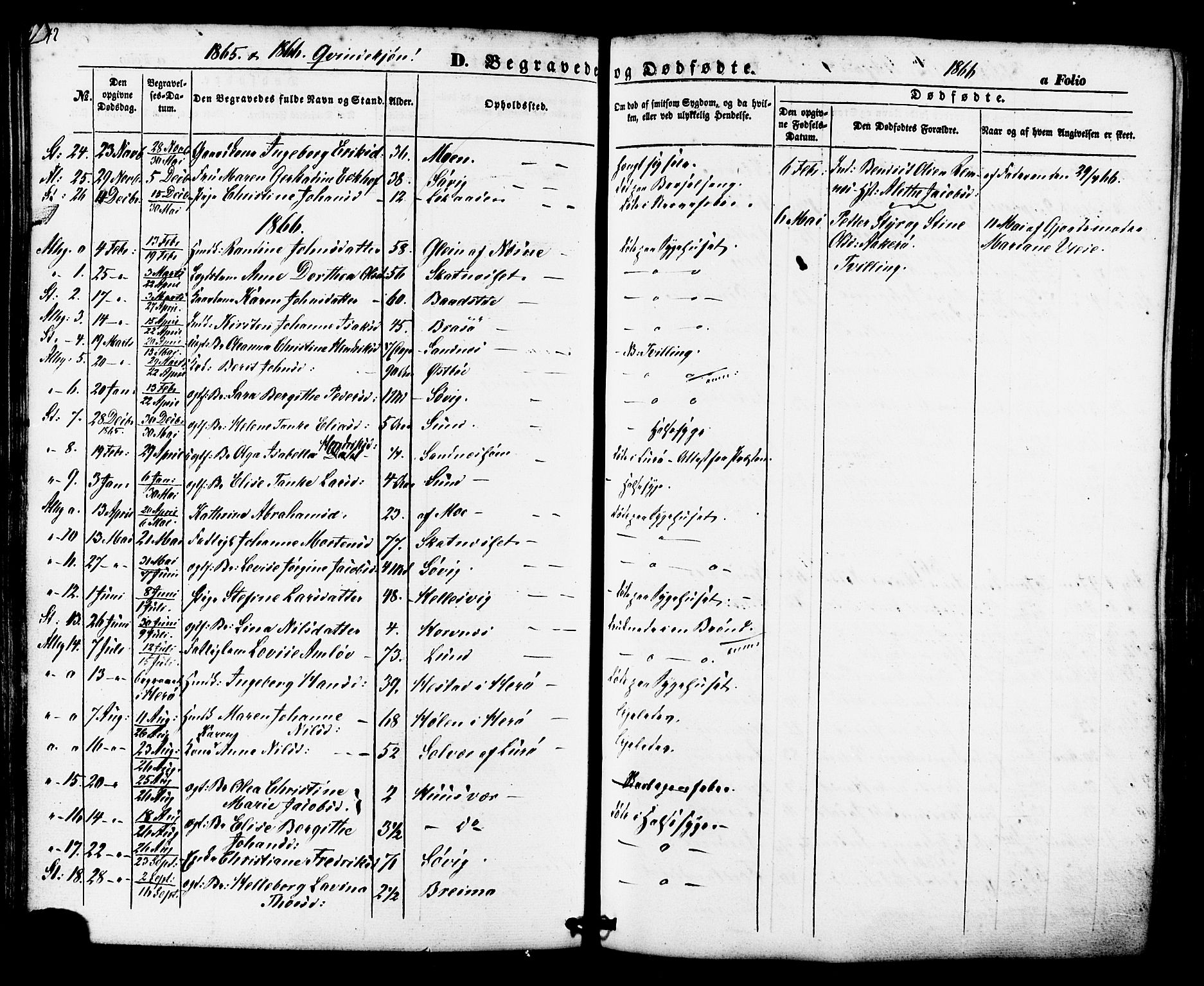 Ministerialprotokoller, klokkerbøker og fødselsregistre - Nordland, AV/SAT-A-1459/830/L0448: Parish register (official) no. 830A12, 1855-1878, p. 242