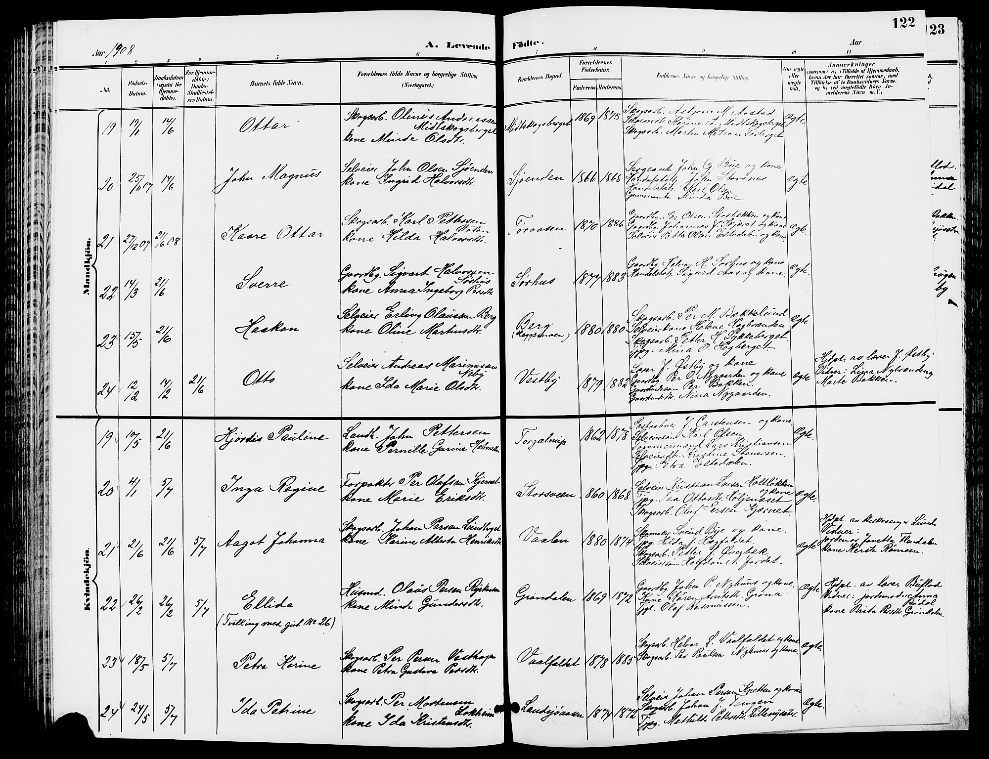 Trysil prestekontor, AV/SAH-PREST-046/H/Ha/Hab/L0006: Parish register (copy) no. 6, 1896-1912, p. 122