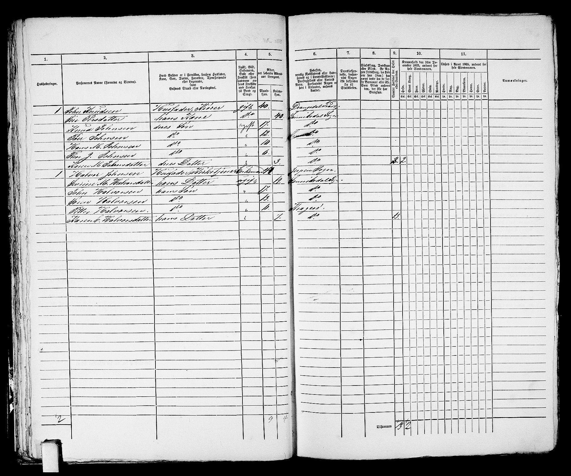 RA, 1865 census for Kragerø/Kragerø, 1865, p. 656