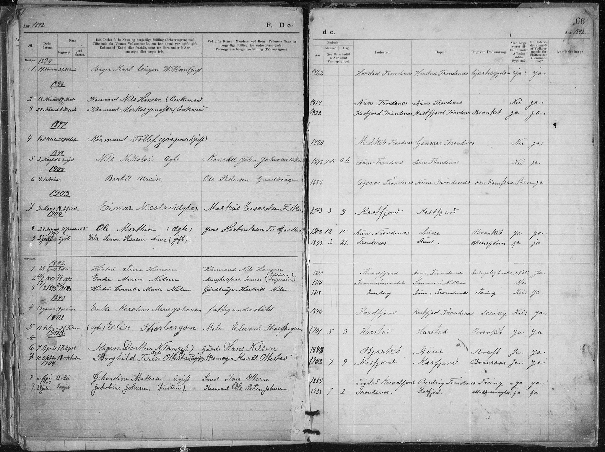 Aune baptistmenighet, SATØ/P-0182/F/L0006DP: Dissenter register no. 6, 1887-1939, p. 66