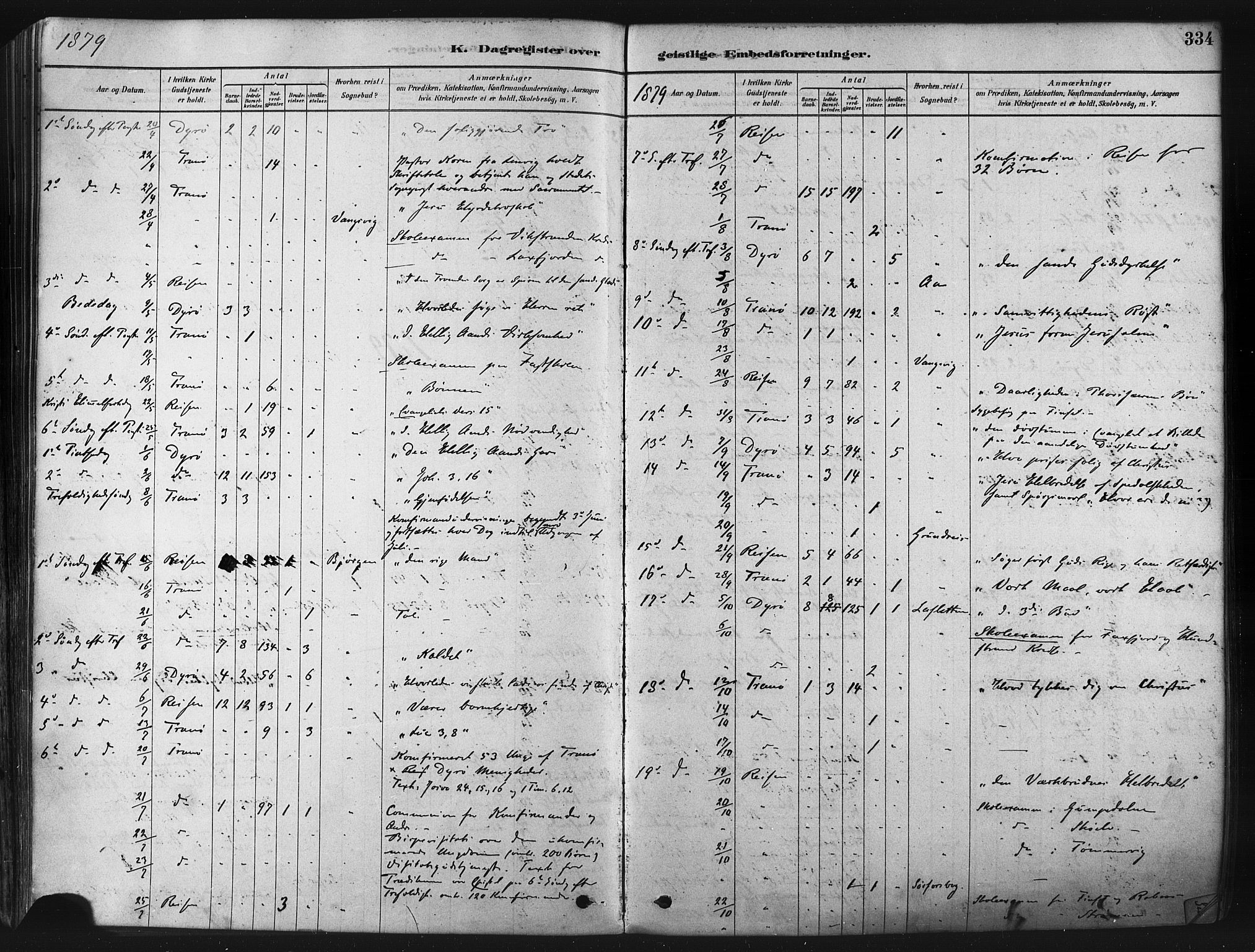 Tranøy sokneprestkontor, AV/SATØ-S-1313/I/Ia/Iaa/L0009kirke: Parish register (official) no. 9, 1878-1904, p. 334