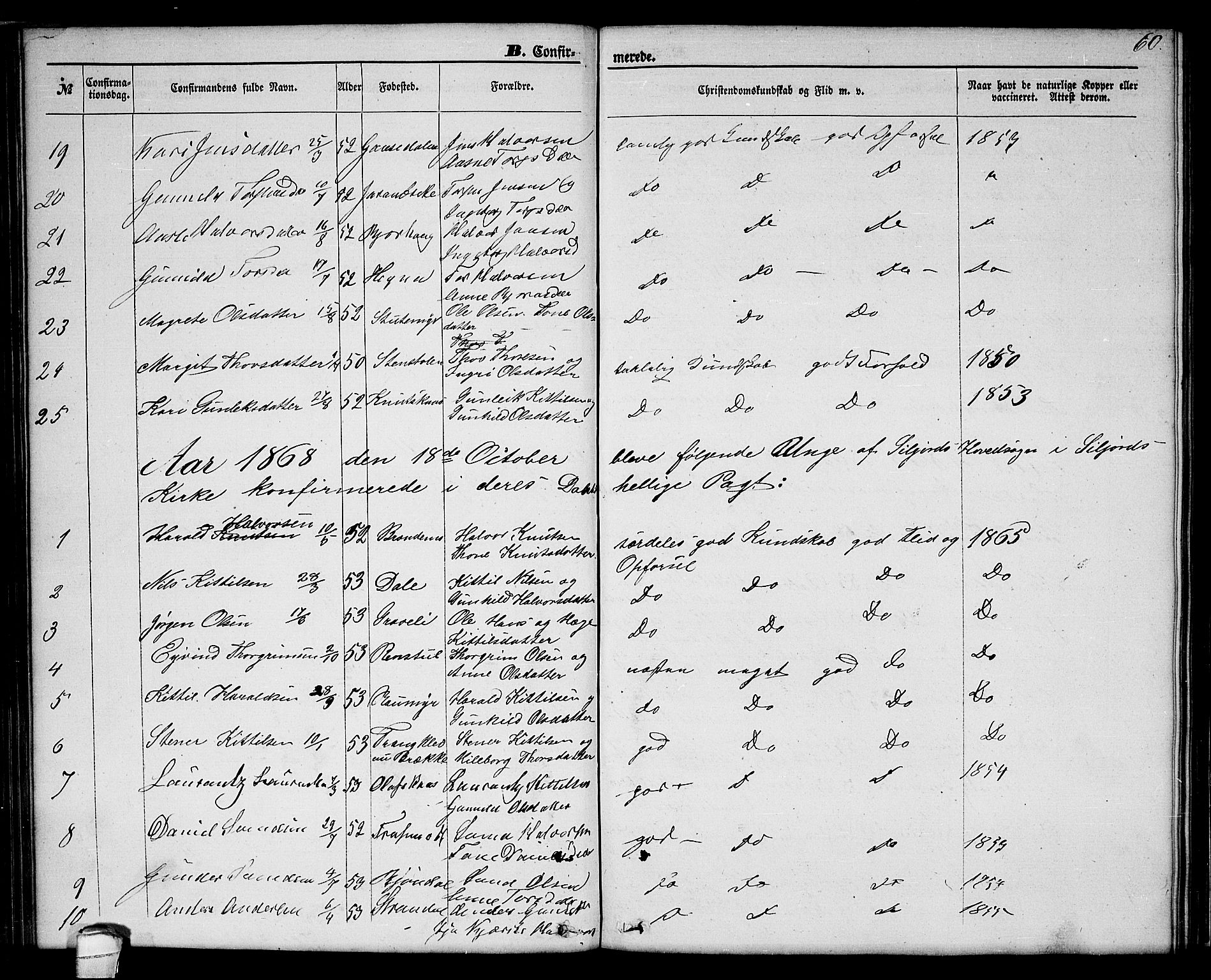 Seljord kirkebøker, SAKO/A-20/G/Ga/L0003: Parish register (copy) no. I 3, 1866-1873, p. 60