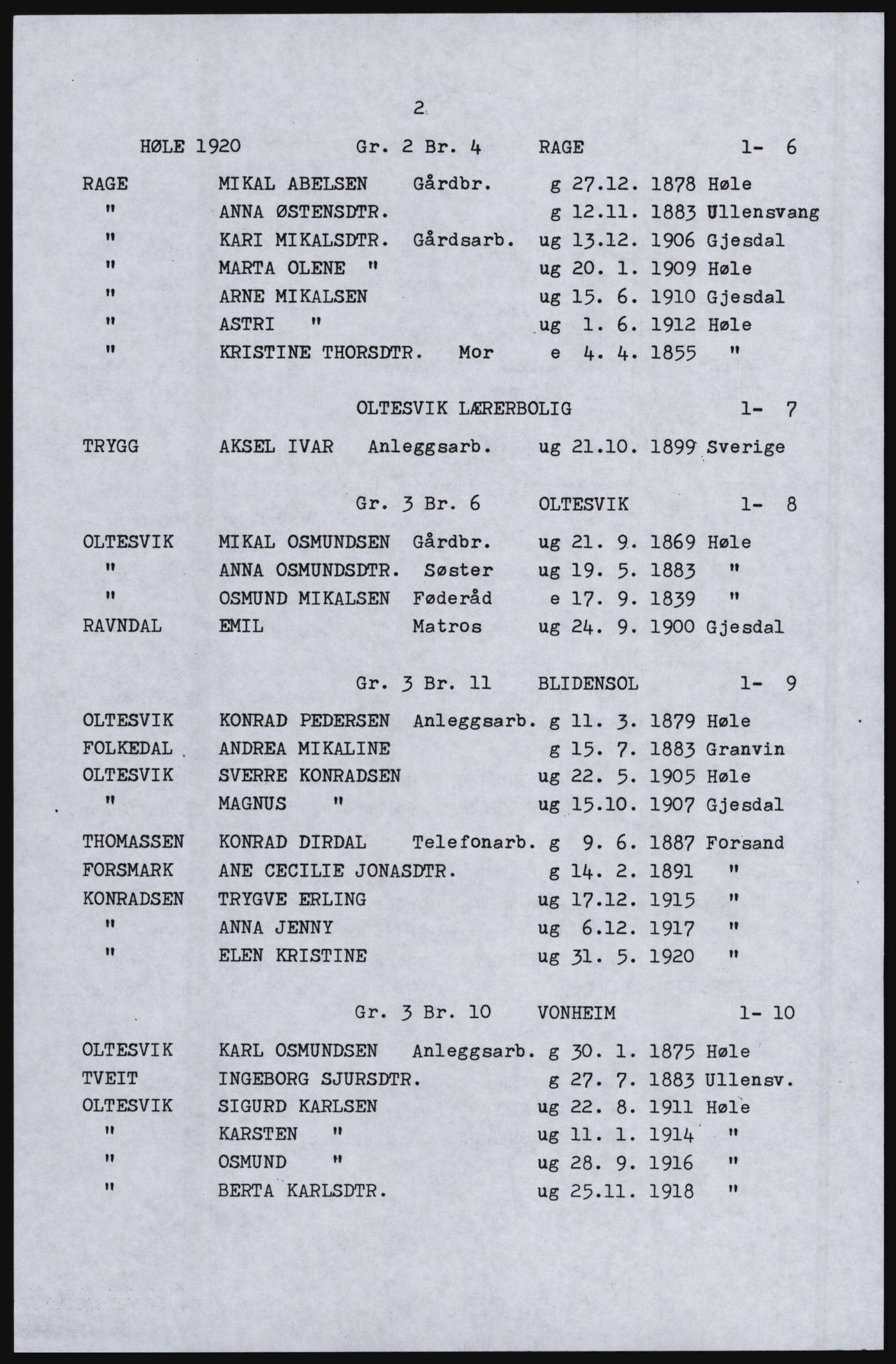 SAST, Copy of 1920 census for Høle, 1920, p. 42