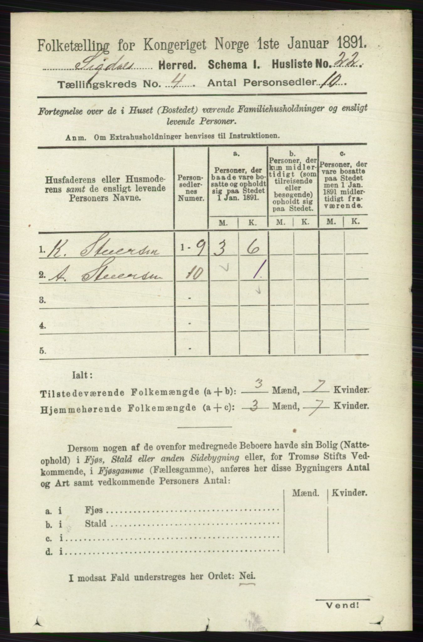RA, 1891 census for 0621 Sigdal, 1891, p. 1638