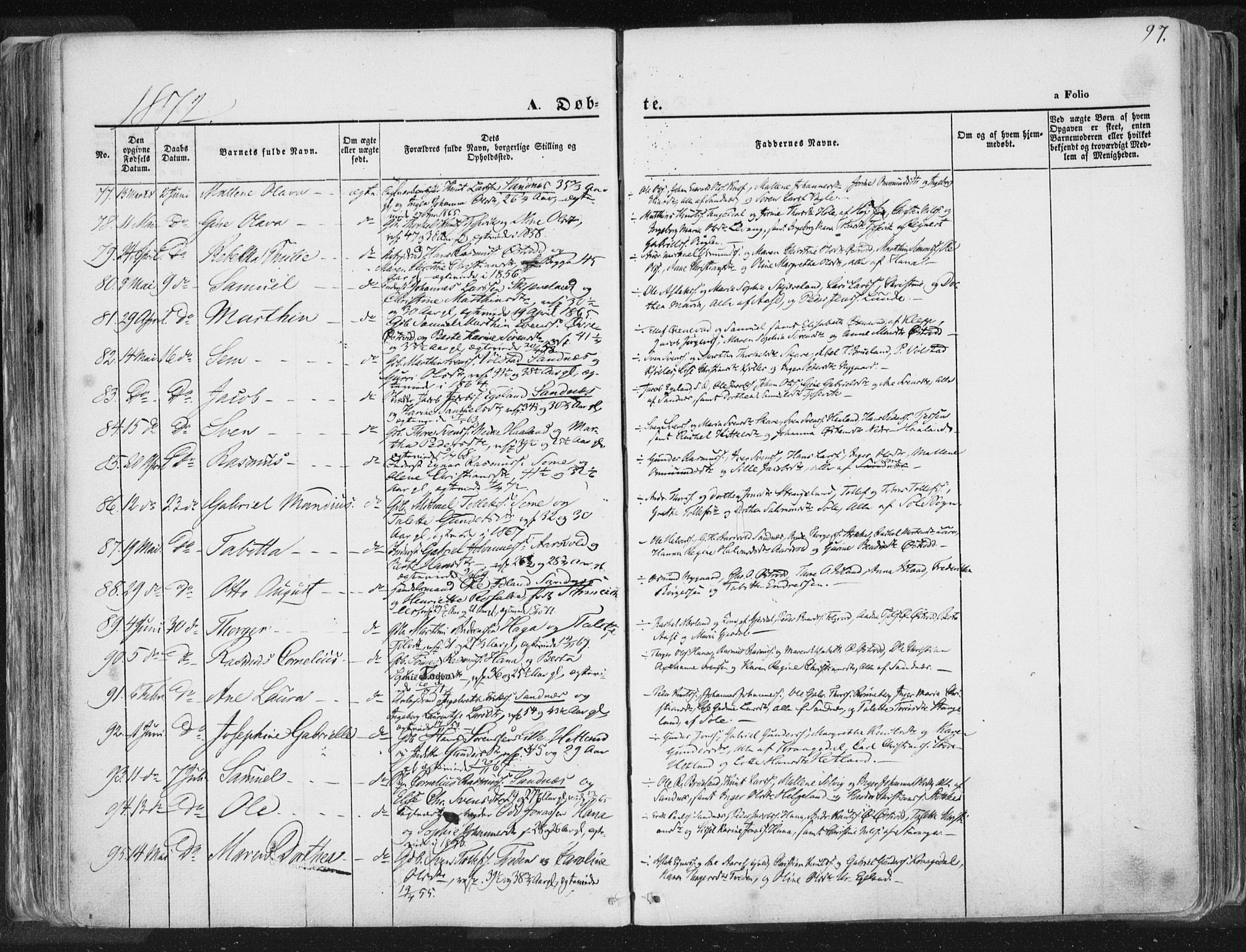 Høyland sokneprestkontor, AV/SAST-A-101799/001/30BA/L0010: Parish register (official) no. A 9.1, 1857-1877, p. 97