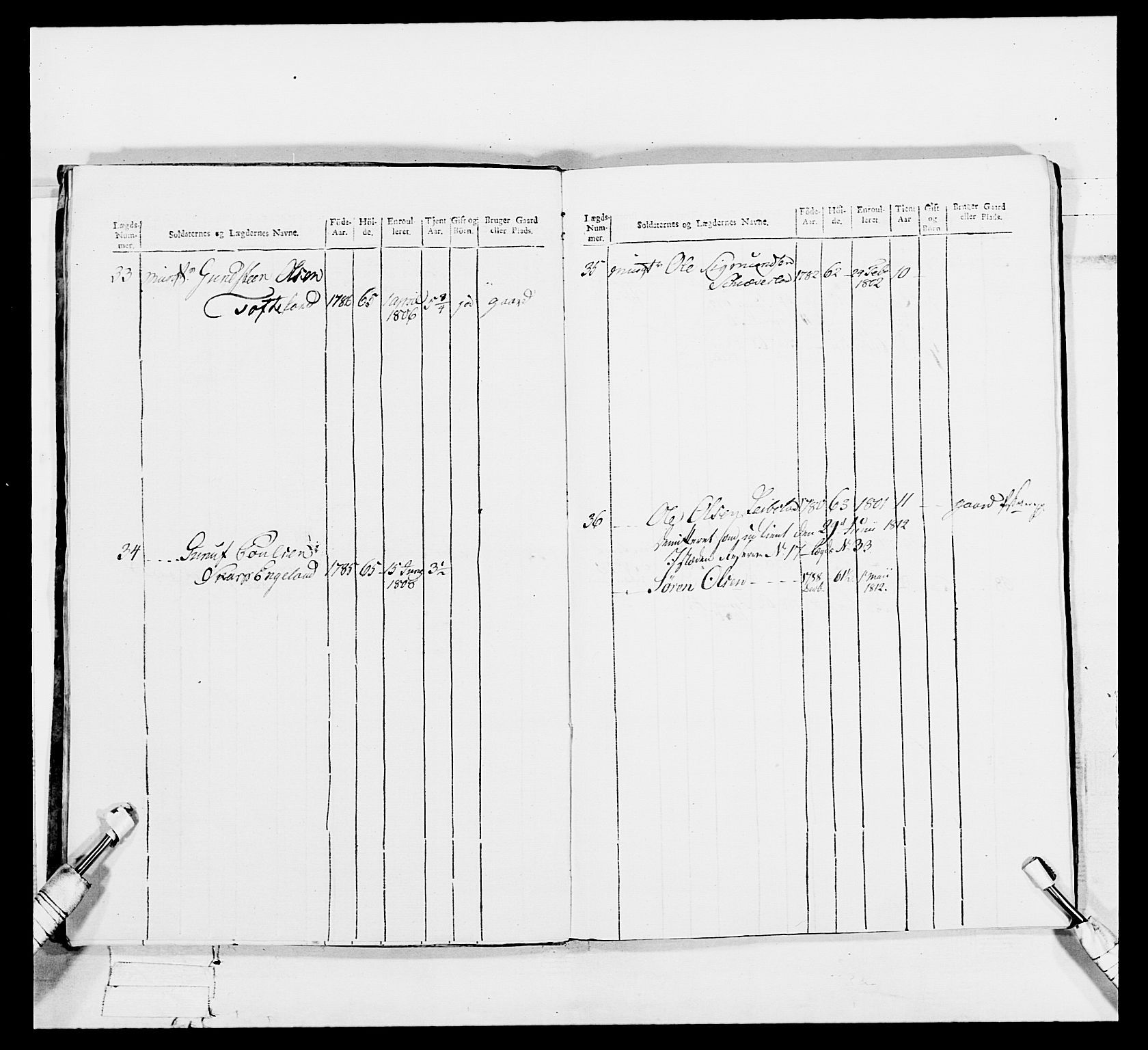 Generalitets- og kommissariatskollegiet, Det kongelige norske kommissariatskollegium, AV/RA-EA-5420/E/Eh/L0113: Vesterlenske nasjonale infanteriregiment, 1812, p. 227