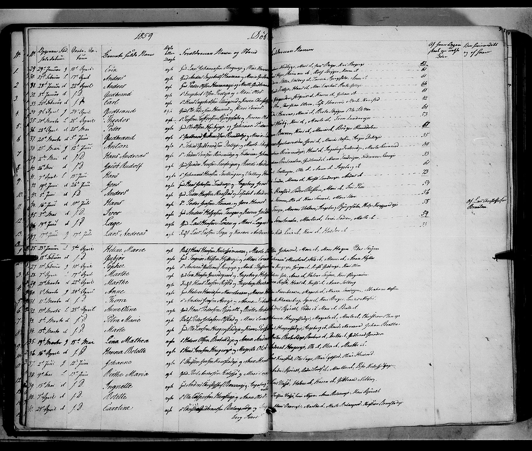 Jevnaker prestekontor, SAH/PREST-116/H/Ha/Haa/L0007: Parish register (official) no. 7, 1858-1876, p. 9