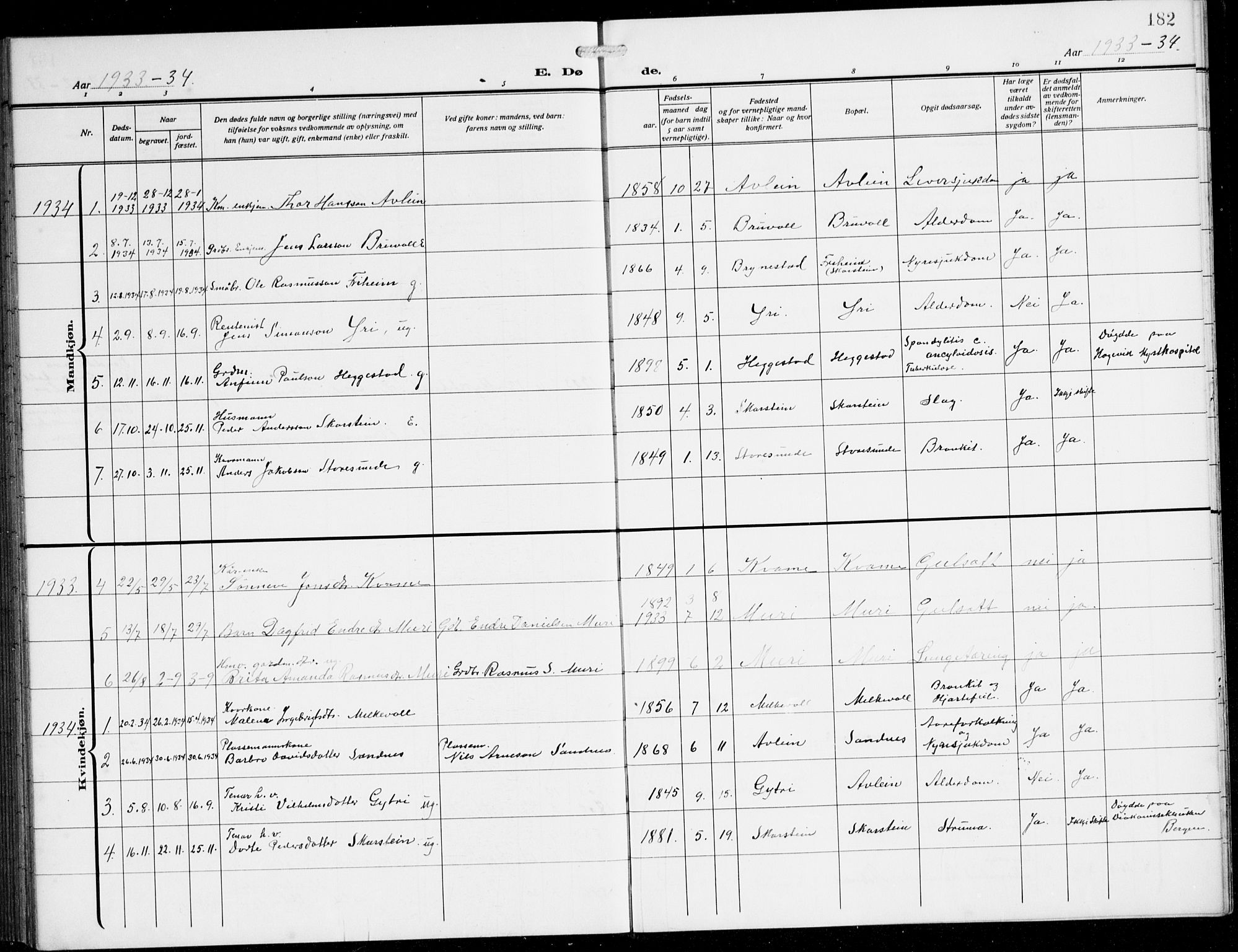 Innvik sokneprestembete, SAB/A-80501: Parish register (copy) no. B 5, 1915-1943, p. 182