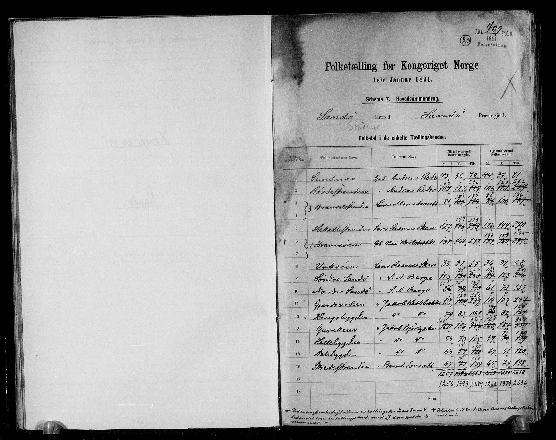 RA, 1891 census for 1514 Sande, 1891, p. 2