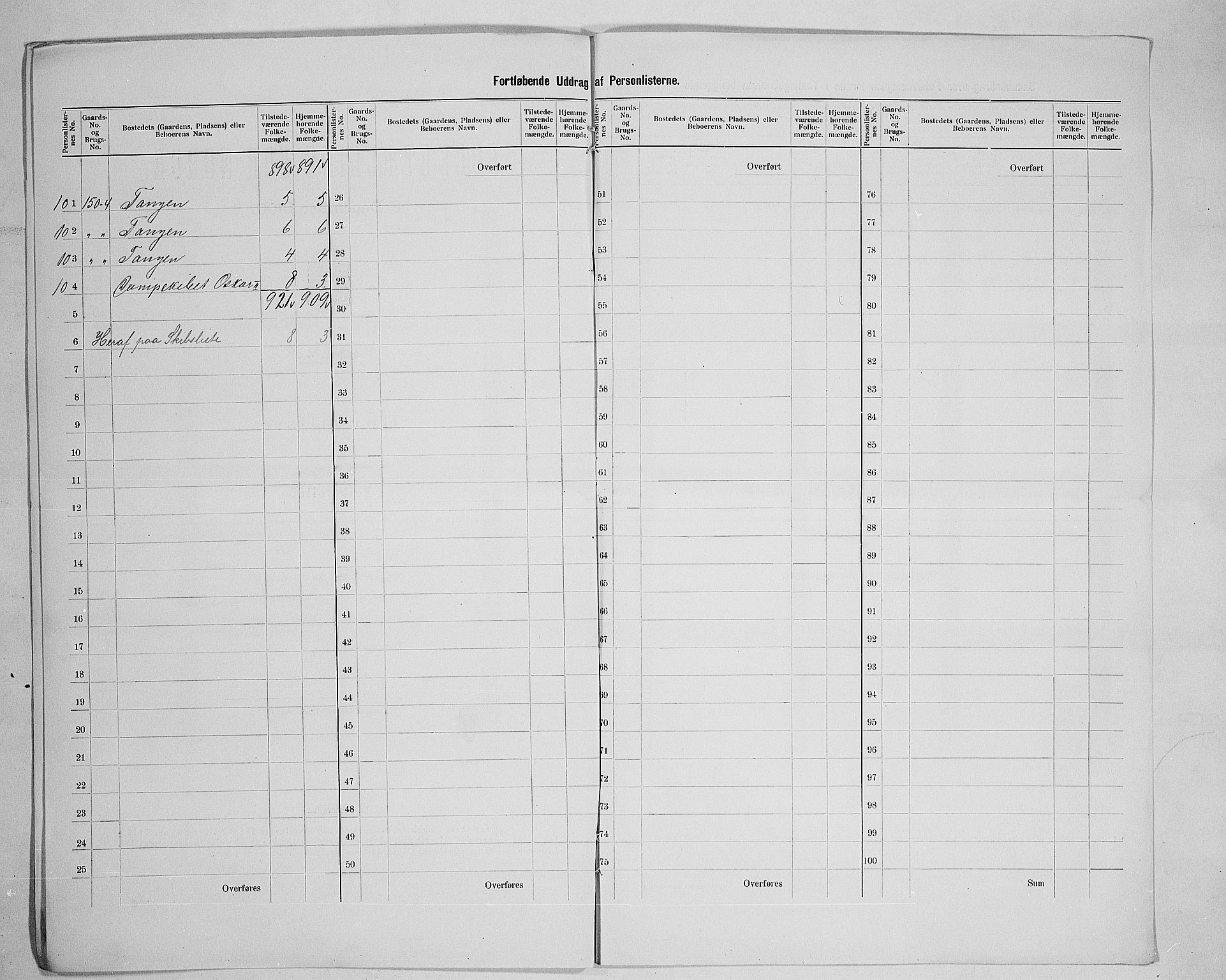 SAH, 1900 census for Jevnaker, 1900, p. 28