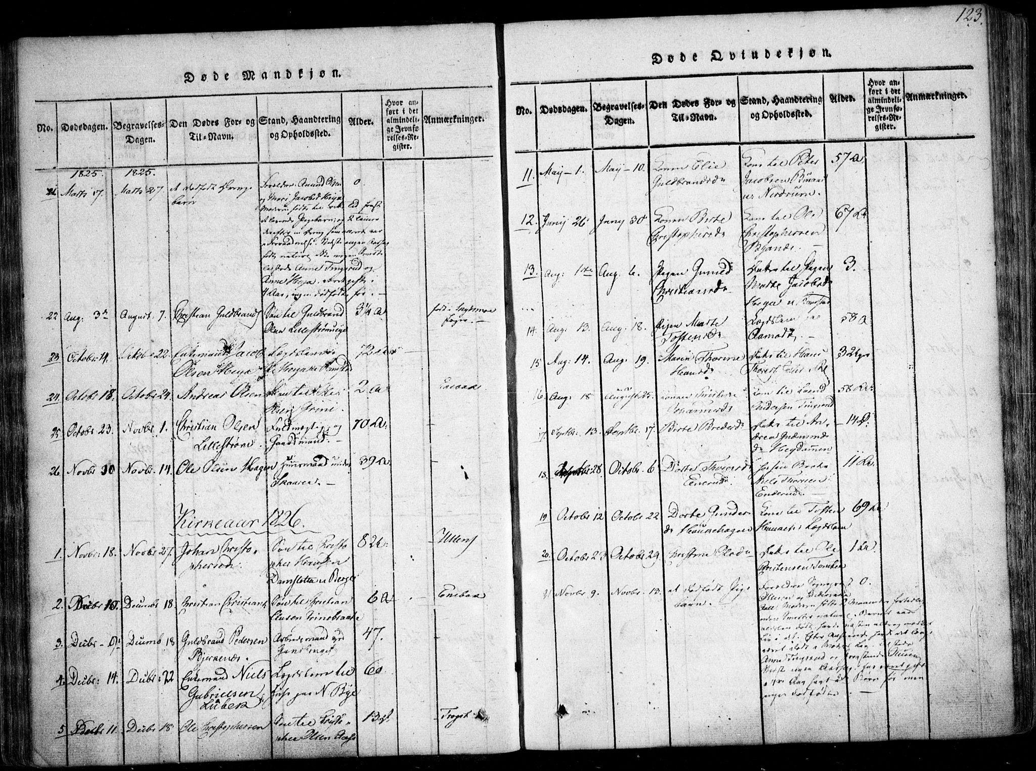 Fet prestekontor Kirkebøker, SAO/A-10370a/F/Fa/L0008: Parish register (official) no. I 8, 1815-1842, p. 123