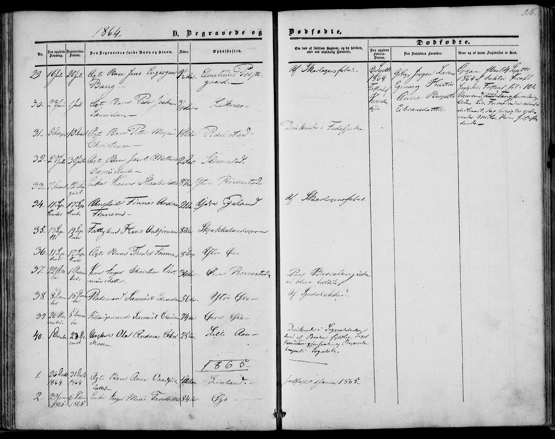 Kvinesdal sokneprestkontor, AV/SAK-1111-0026/F/Fa/Fab/L0006: Parish register (official) no. A 6, 1857-1869, p. 216