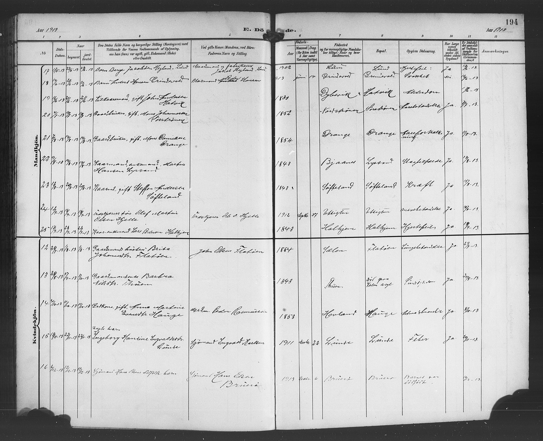 Os sokneprestembete, AV/SAB-A-99929: Parish register (copy) no. A 3, 1897-1913, p. 194