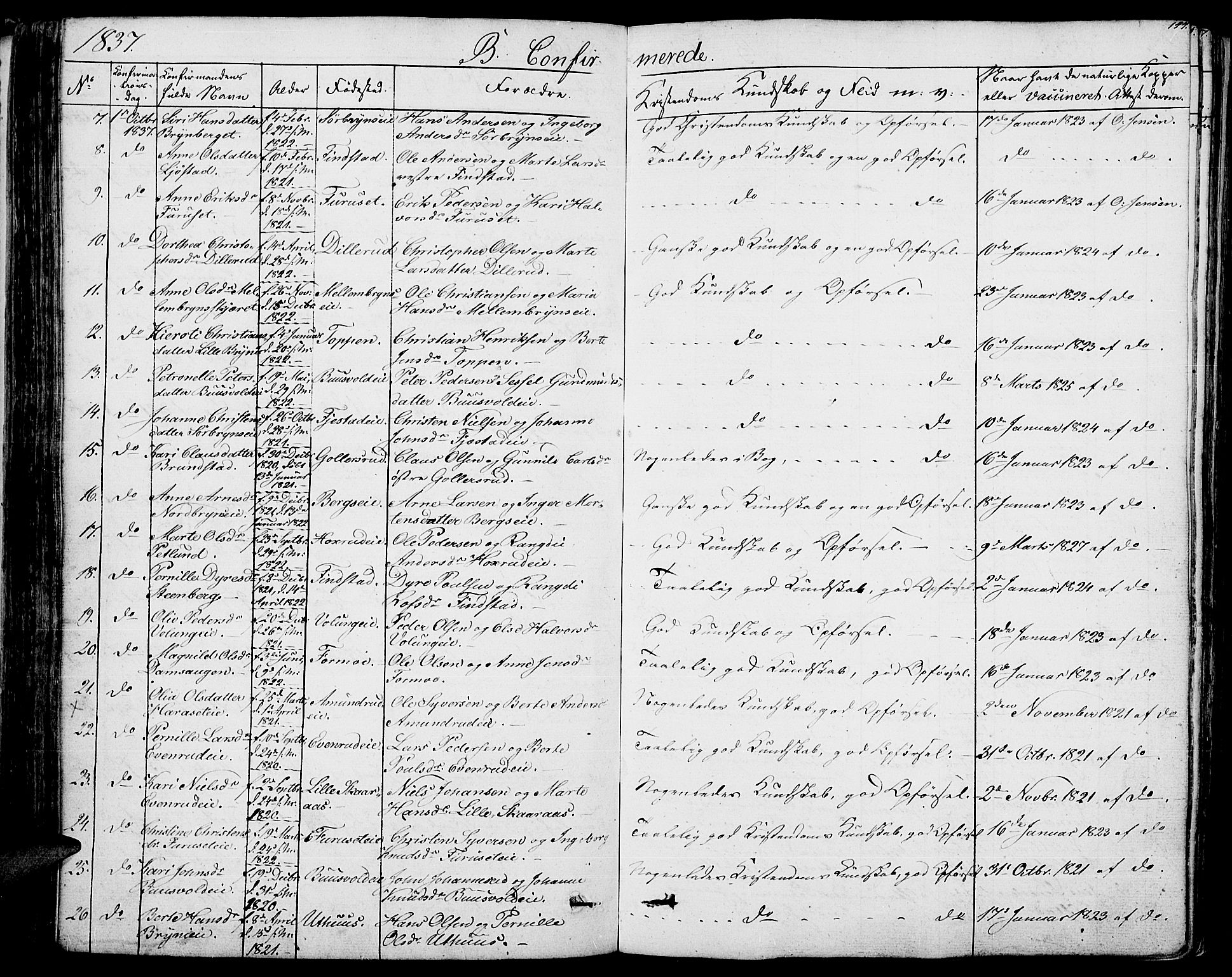 Romedal prestekontor, AV/SAH-PREST-004/K/L0003: Parish register (official) no. 3, 1829-1846, p. 144