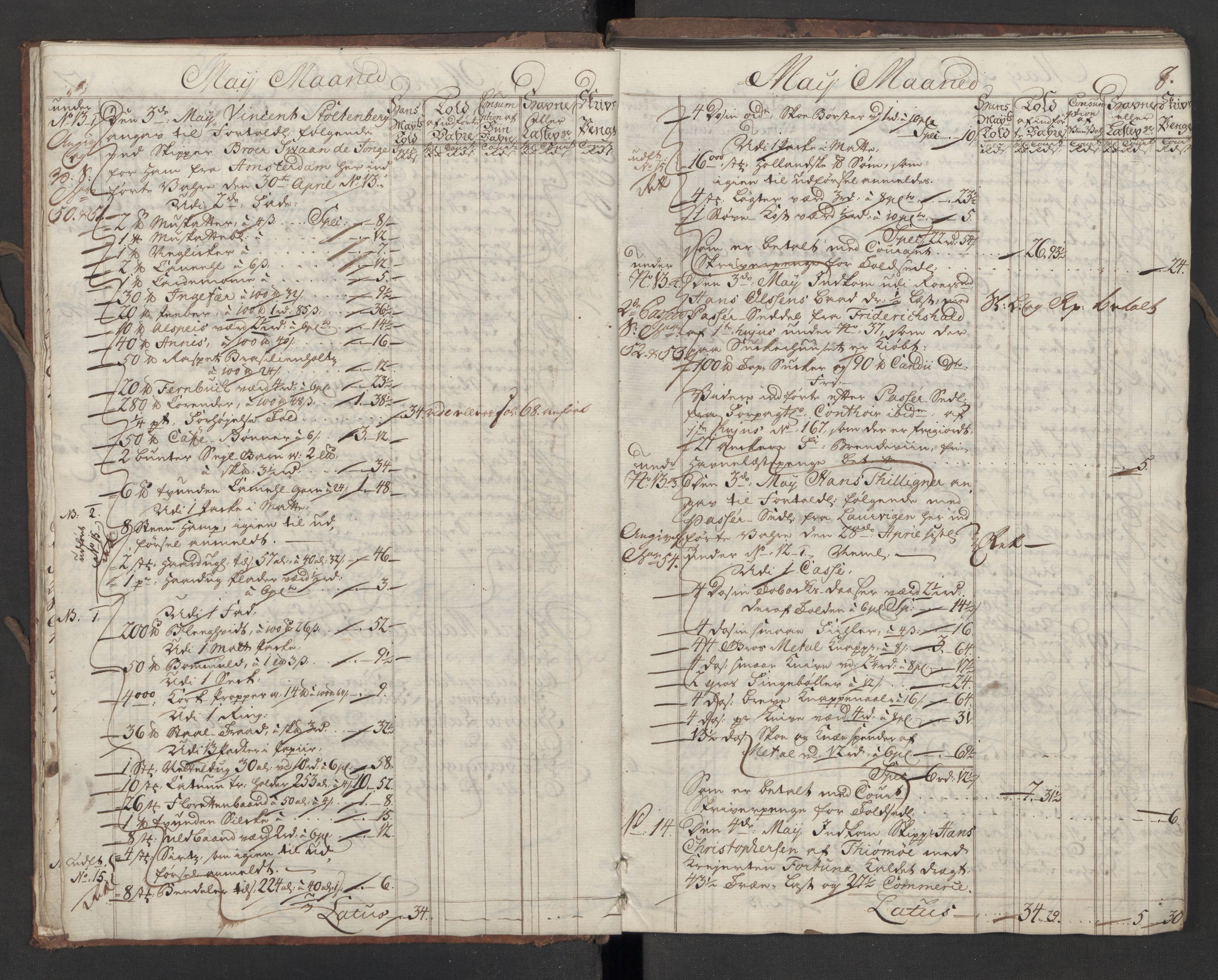 Generaltollkammeret, tollregnskaper, AV/RA-EA-5490/R10/L0018/0001: Tollregnskaper Tønsberg / Inngående hovedtollbok, 1756, p. 7b-8a