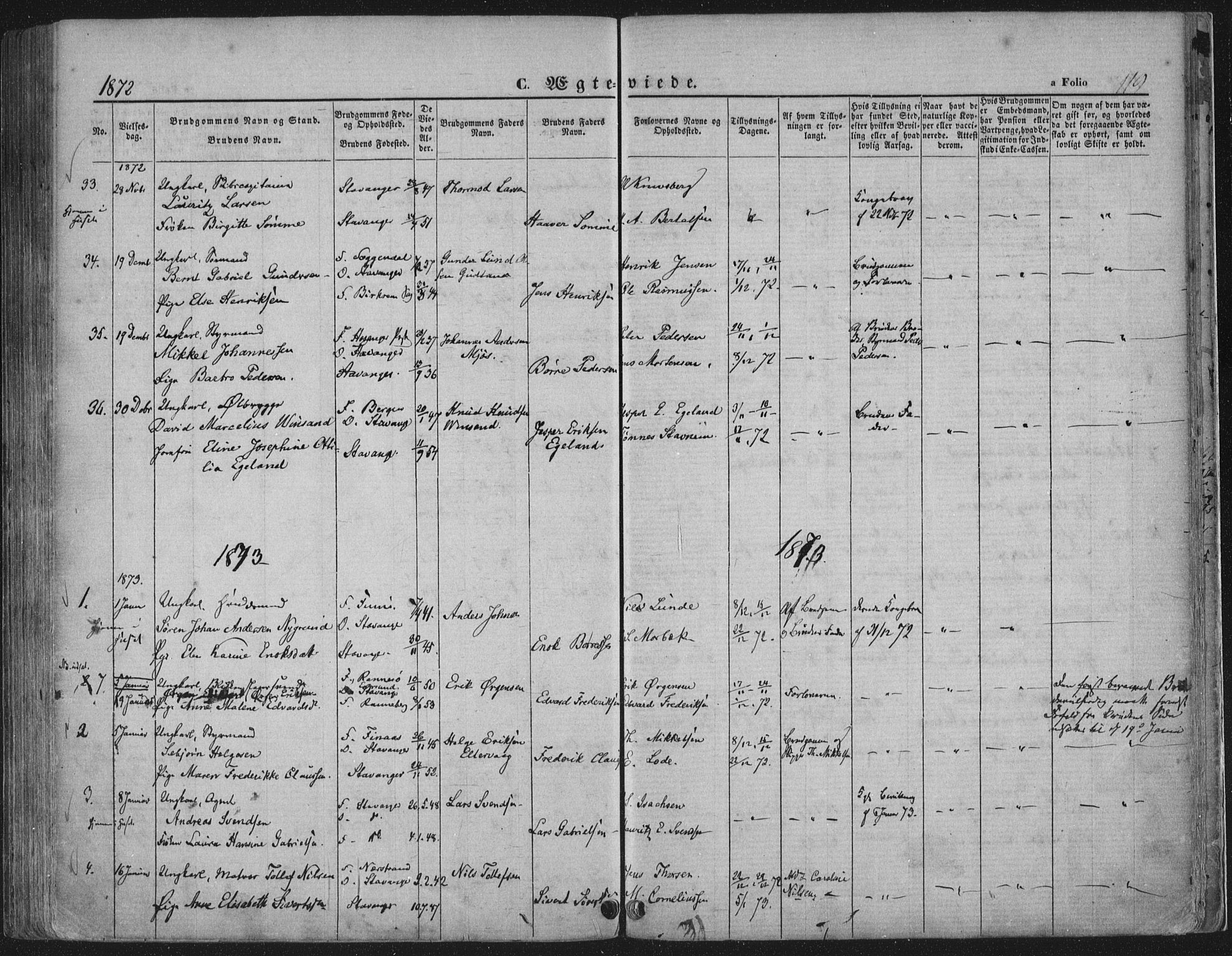 Domkirken sokneprestkontor, SAST/A-101812/001/30/30BA/L0019: Parish register (official) no. A 18, 1857-1877, p. 119