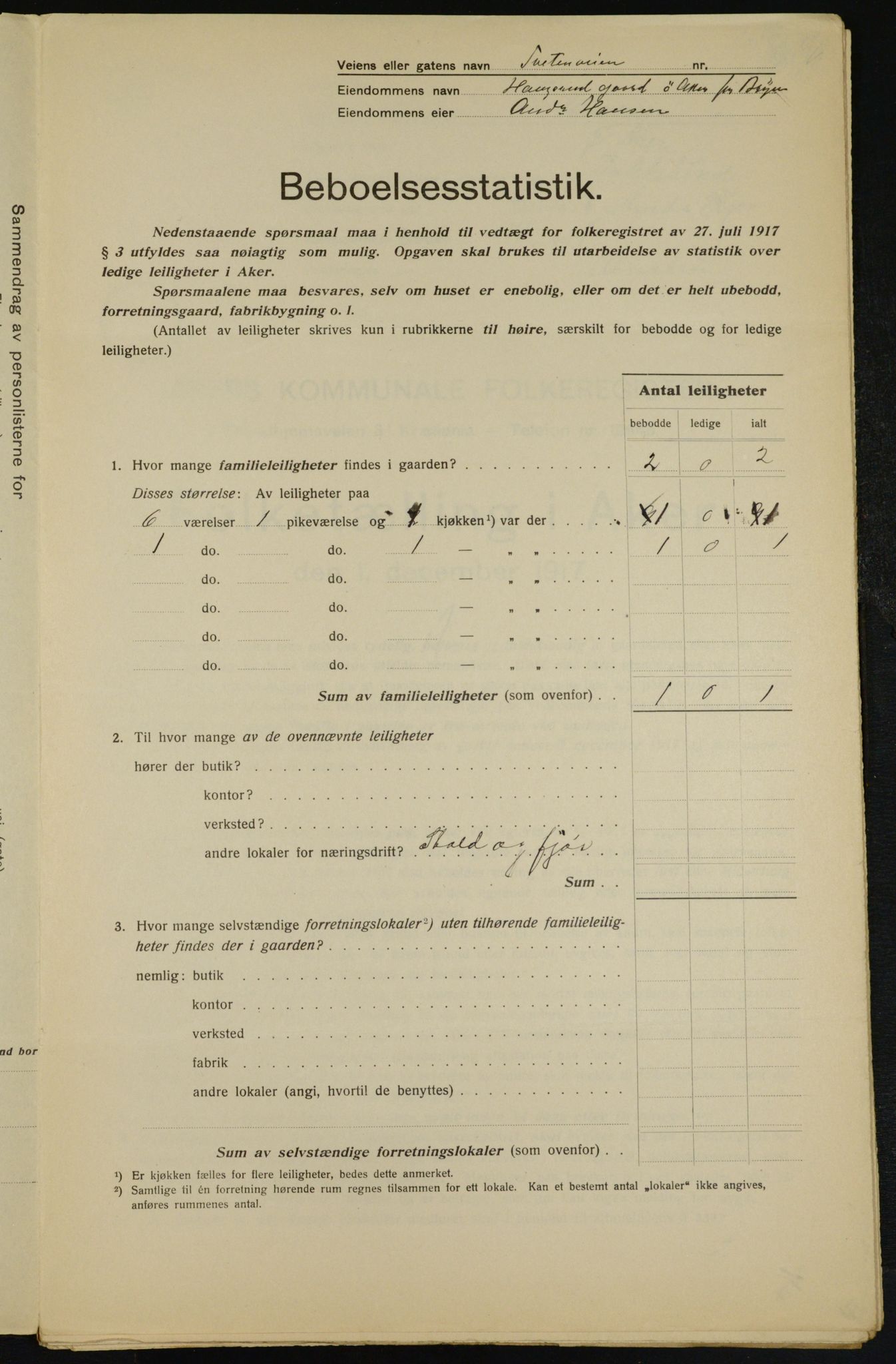 OBA, Municipal Census 1917 for Aker, 1917, p. 27283