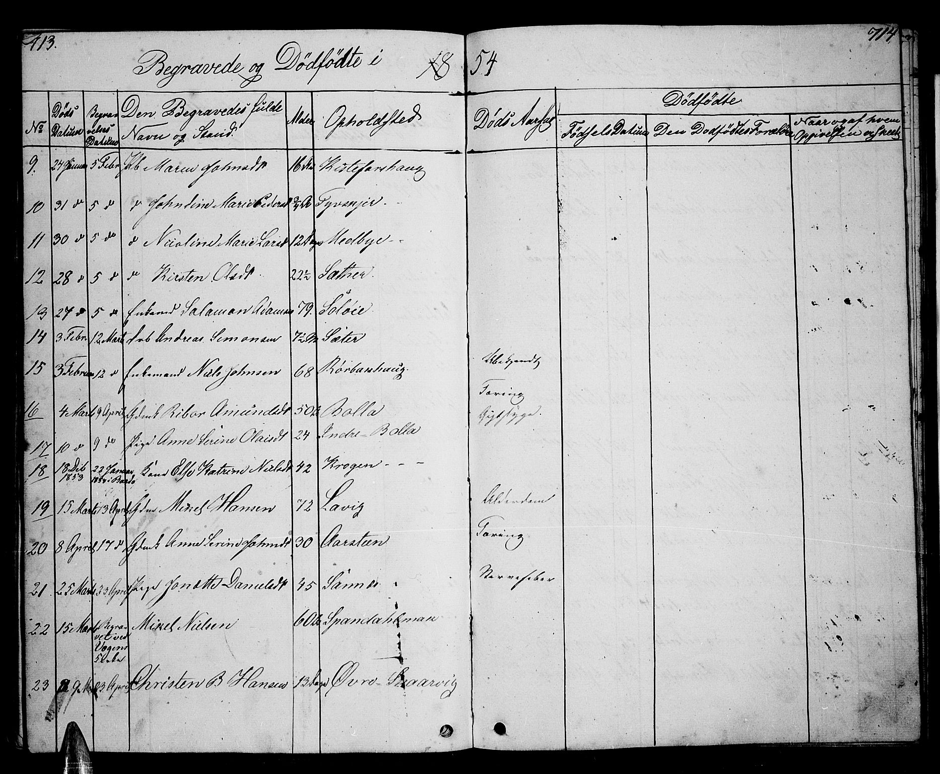 Ibestad sokneprestembete, SATØ/S-0077/H/Ha/Hab/L0004klokker: Parish register (copy) no. 4, 1852-1860, p. 713-714