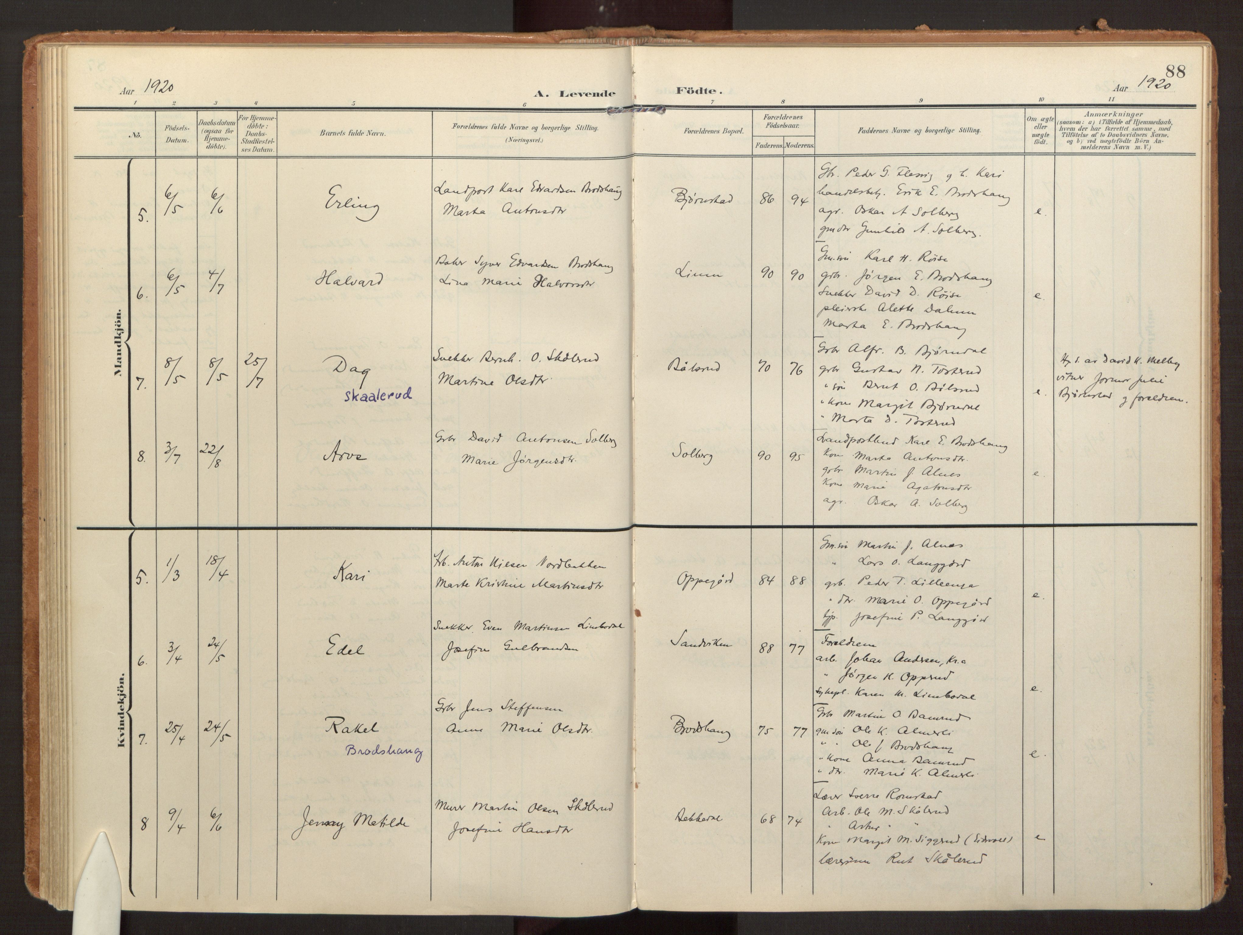 Hurdal prestekontor Kirkebøker, AV/SAO-A-10889/F/Fb/L0004: Parish register (official) no. II 4, 1902-1924, p. 88