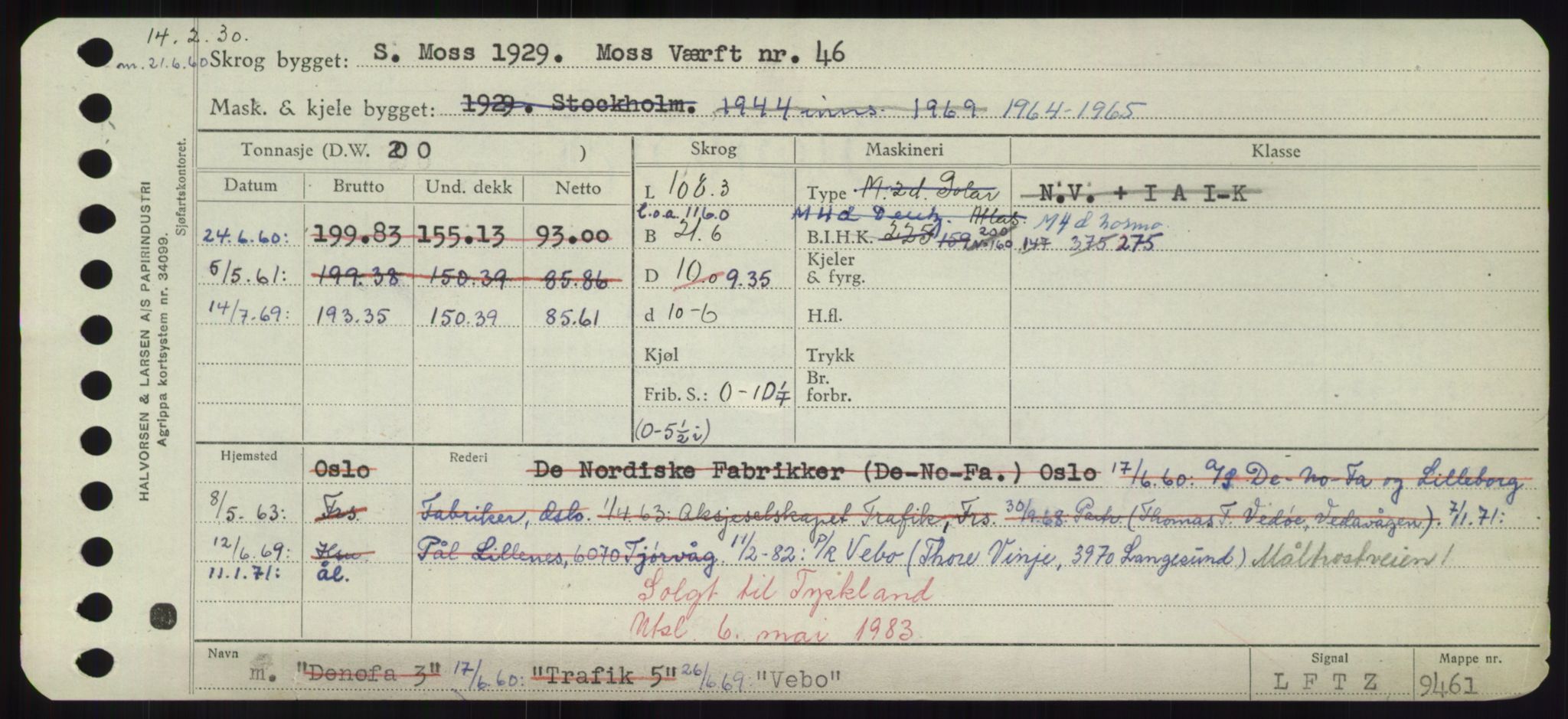 Sjøfartsdirektoratet med forløpere, Skipsmålingen, RA/S-1627/H/Hd/L0040: Fartøy, U-Ve, p. 445