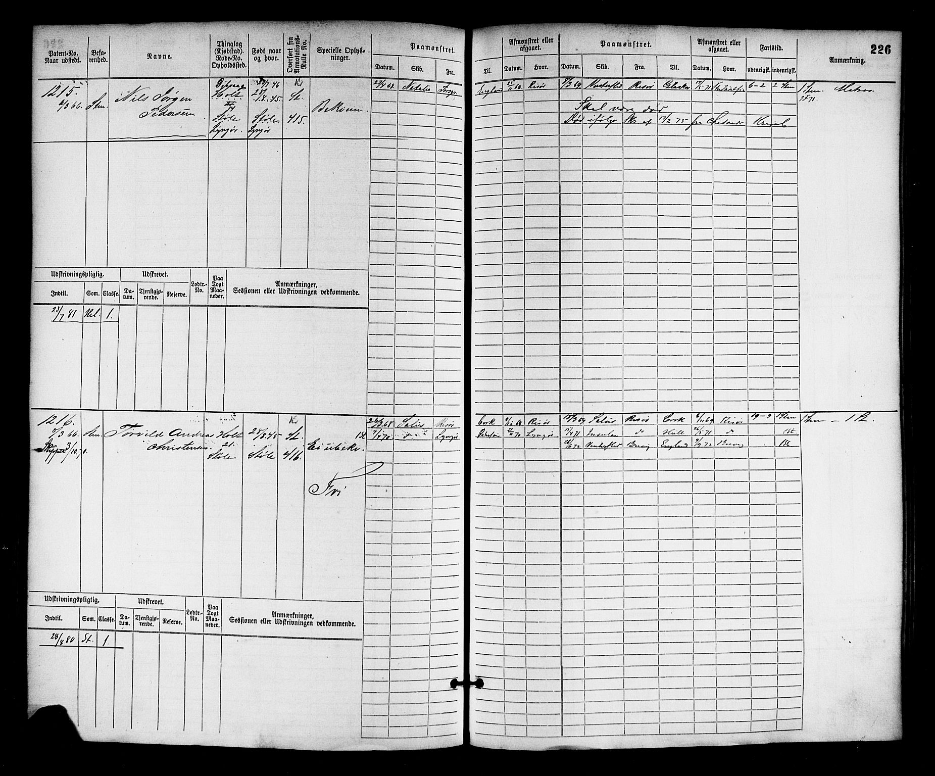 Tvedestrand mønstringskrets, AV/SAK-2031-0011/F/Fb/L0002: Hovedrulle nr 767-1528, R-3, 1868-1900, p. 230