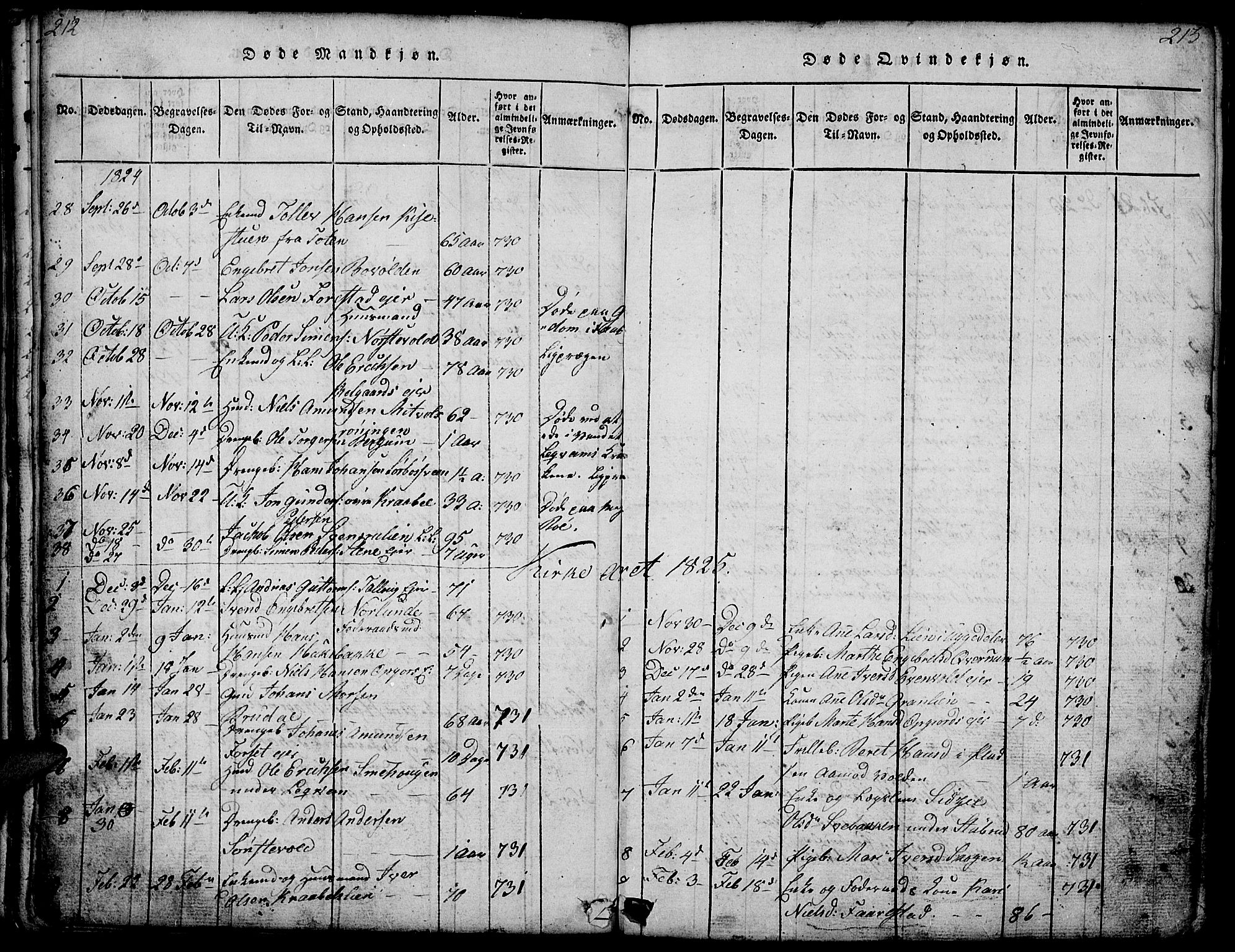 Gausdal prestekontor, SAH/PREST-090/H/Ha/Hab/L0001: Parish register (copy) no. 1, 1817-1848, p. 212-213