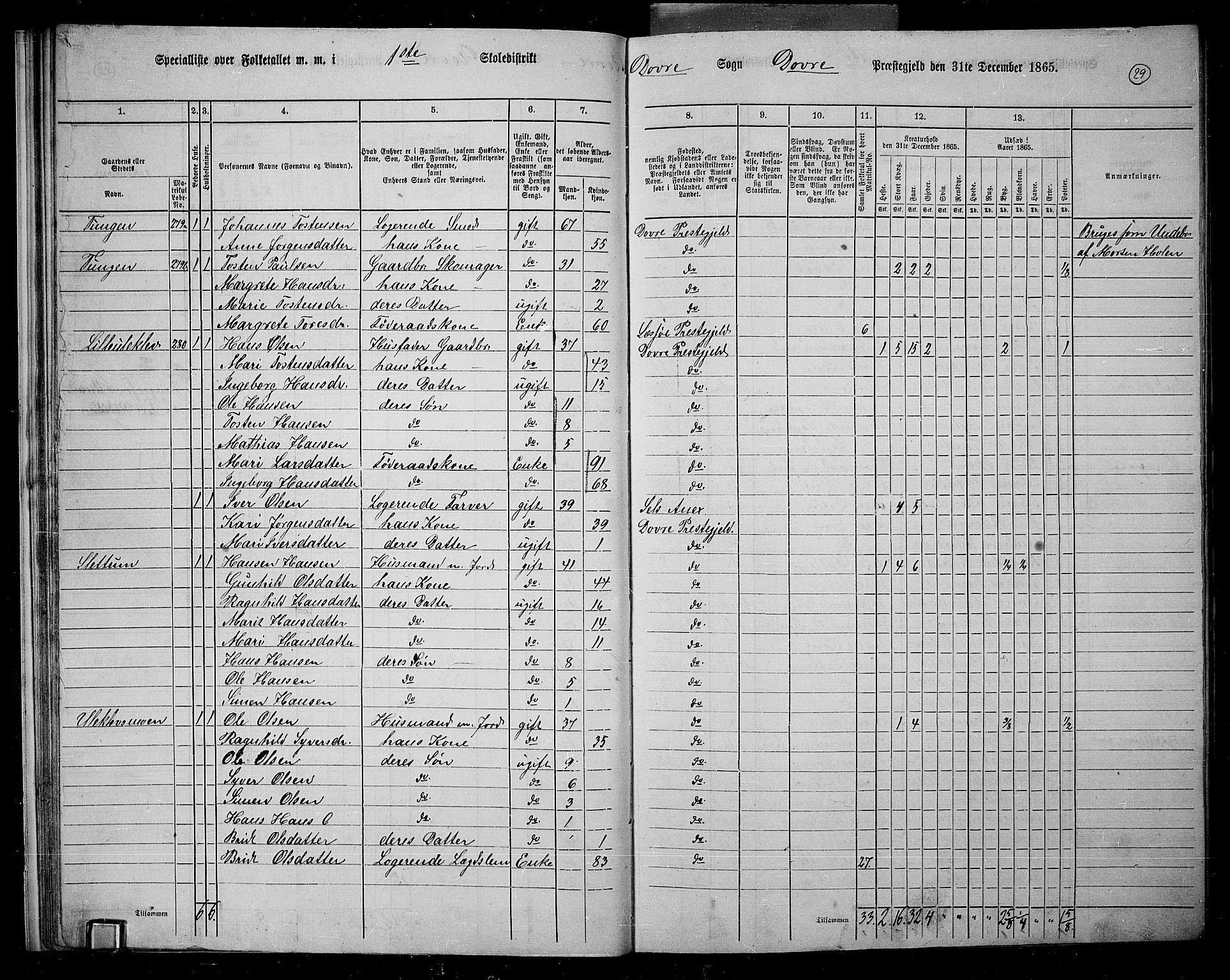 RA, 1865 census for Dovre, 1865, p. 30