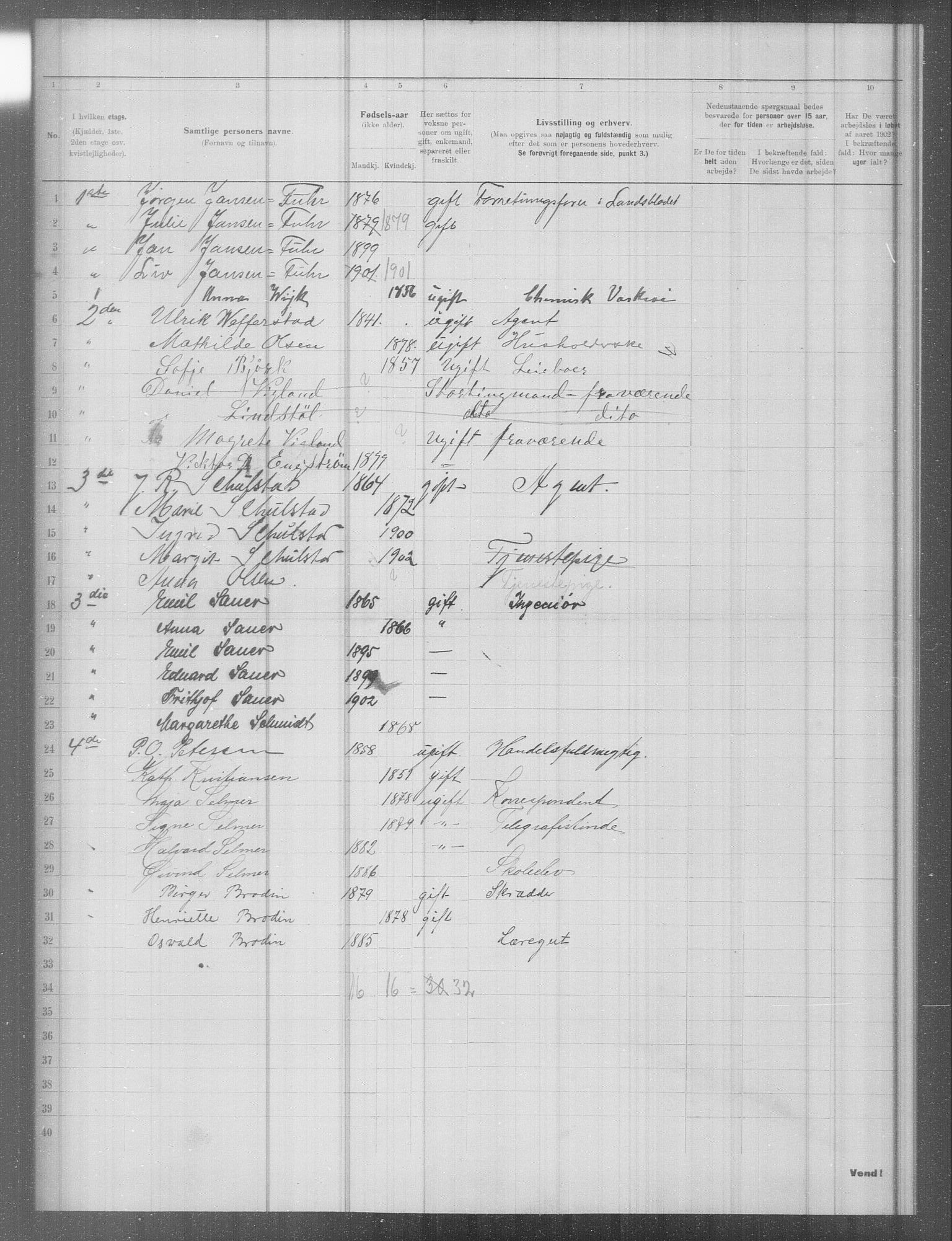 OBA, Municipal Census 1902 for Kristiania, 1902, p. 10404