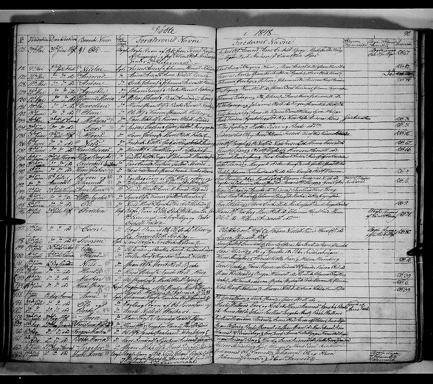 Land prestekontor, SAH/PREST-120/H/Ha/Hab/L0002: Parish register (copy) no. 2, 1833-1849, p. 90