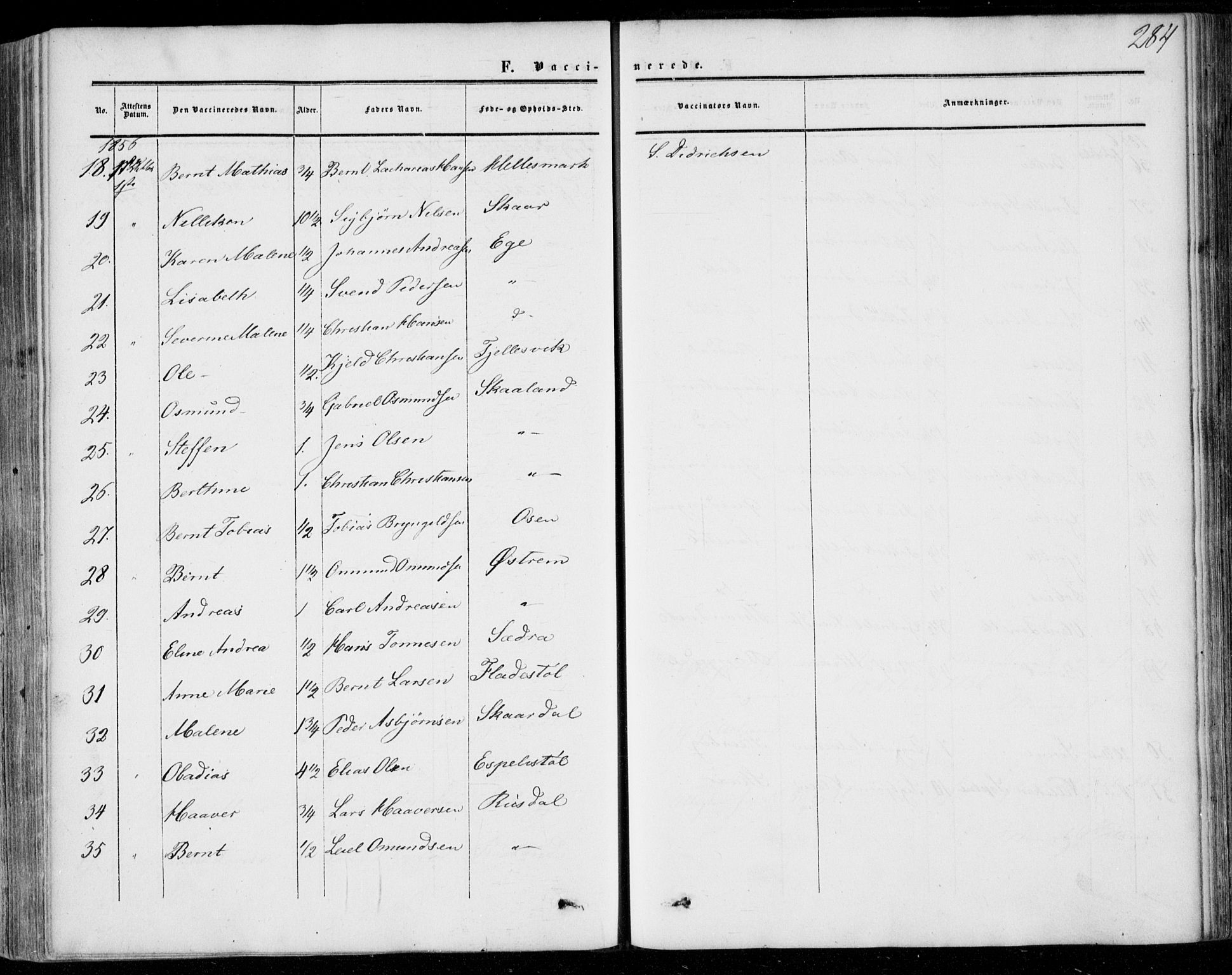 Lund sokneprestkontor, AV/SAST-A-101809/S06/L0009: Parish register (official) no. A 8, 1853-1877, p. 284