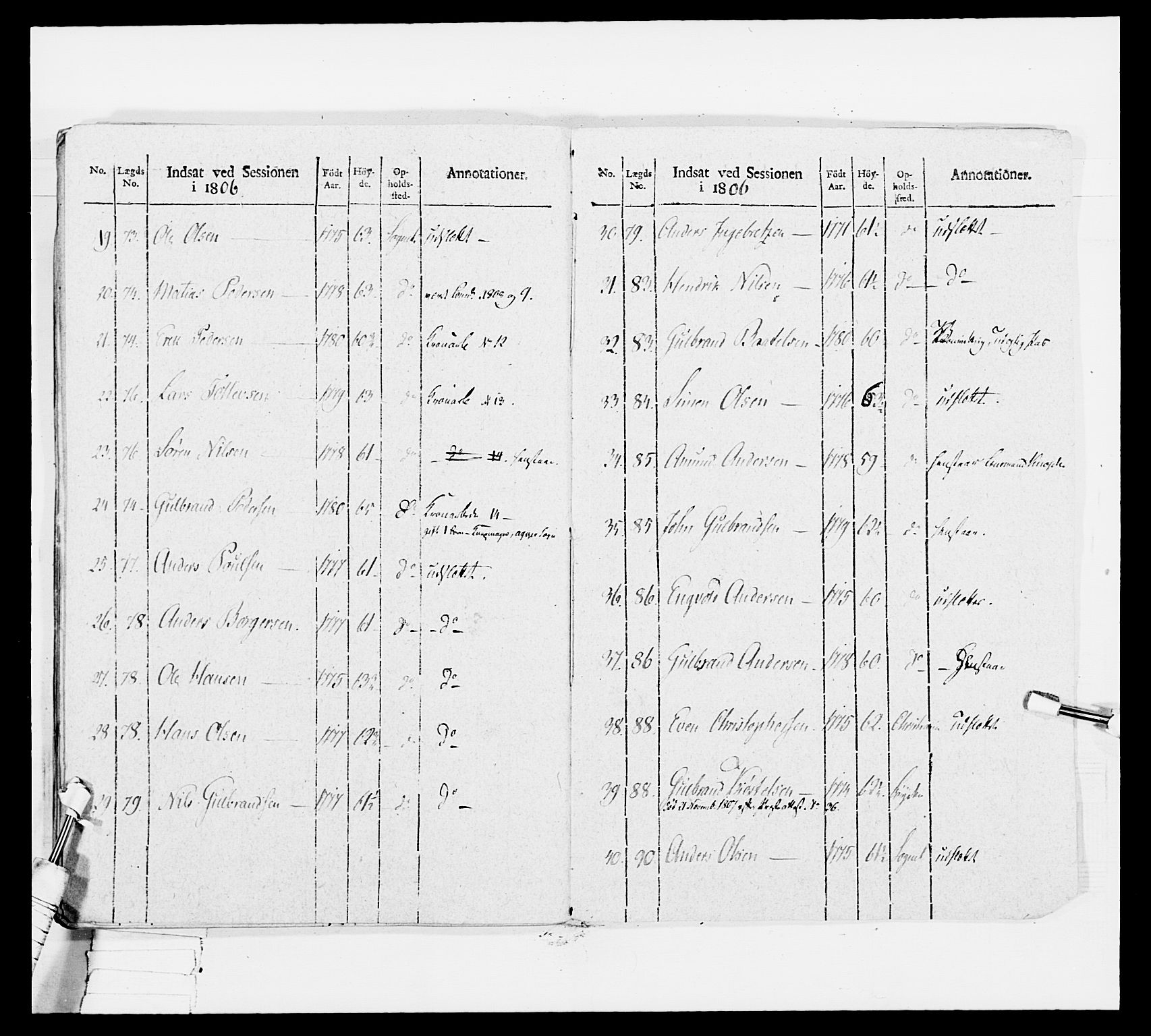 Generalitets- og kommissariatskollegiet, Det kongelige norske kommissariatskollegium, AV/RA-EA-5420/E/Eh/L0035: Nordafjelske gevorbne infanteriregiment, 1812-1813, p. 138