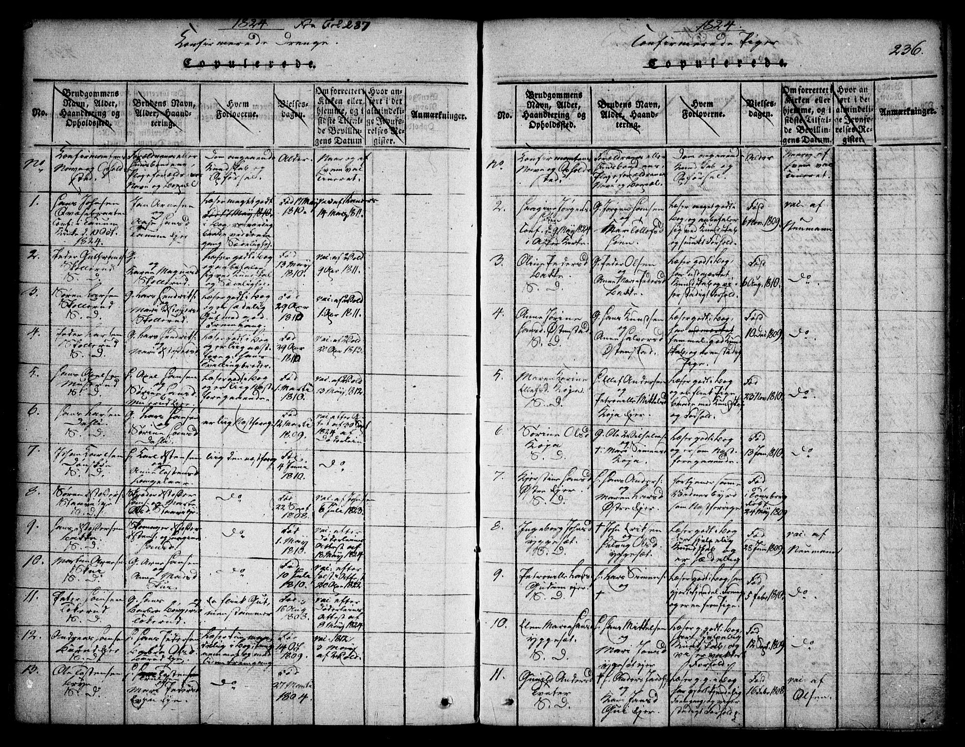Asker prestekontor Kirkebøker, SAO/A-10256a/F/Fa/L0006: Parish register (official) no. I 6, 1814-1824, p. 236
