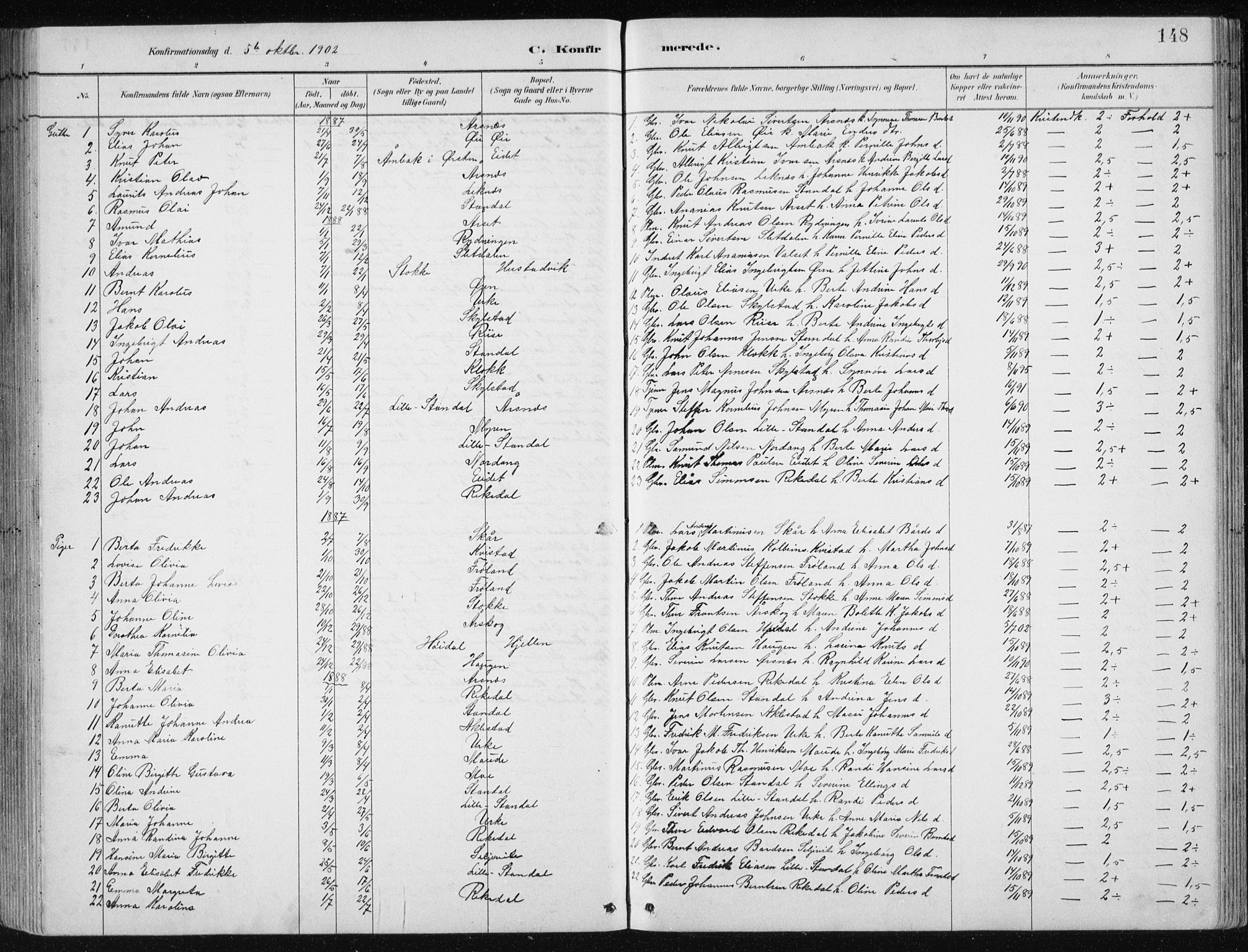 Ministerialprotokoller, klokkerbøker og fødselsregistre - Møre og Romsdal, SAT/A-1454/515/L0215: Parish register (copy) no. 515C02, 1884-1906, p. 148