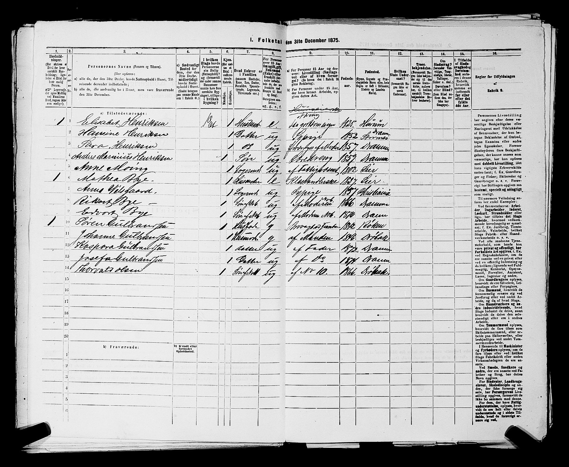 SAKO, 1875 census for 0602 Drammen, 1875, p. 2953