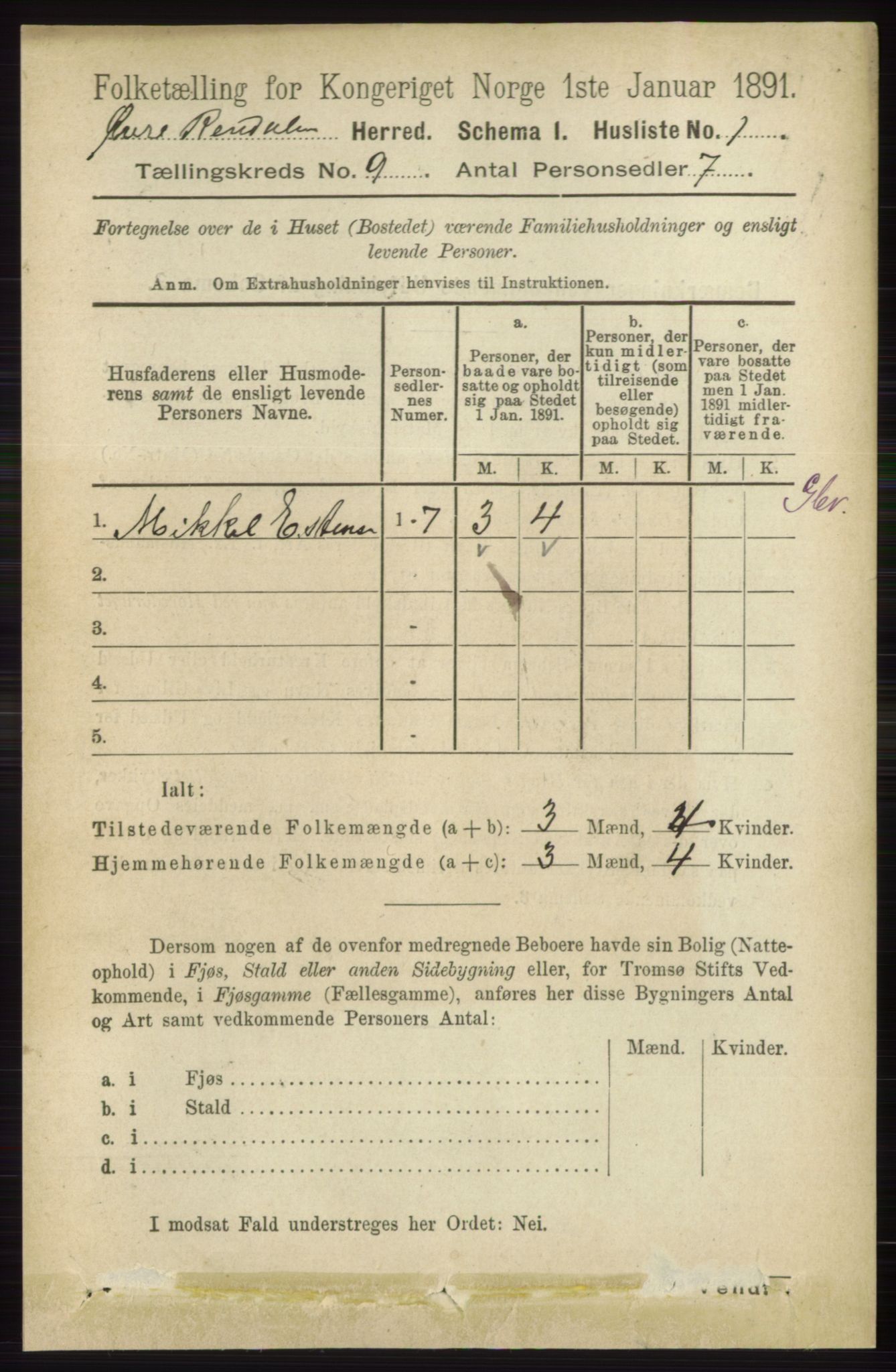 RA, 1891 census for 0433 Øvre Rendal, 1891, p. 2175