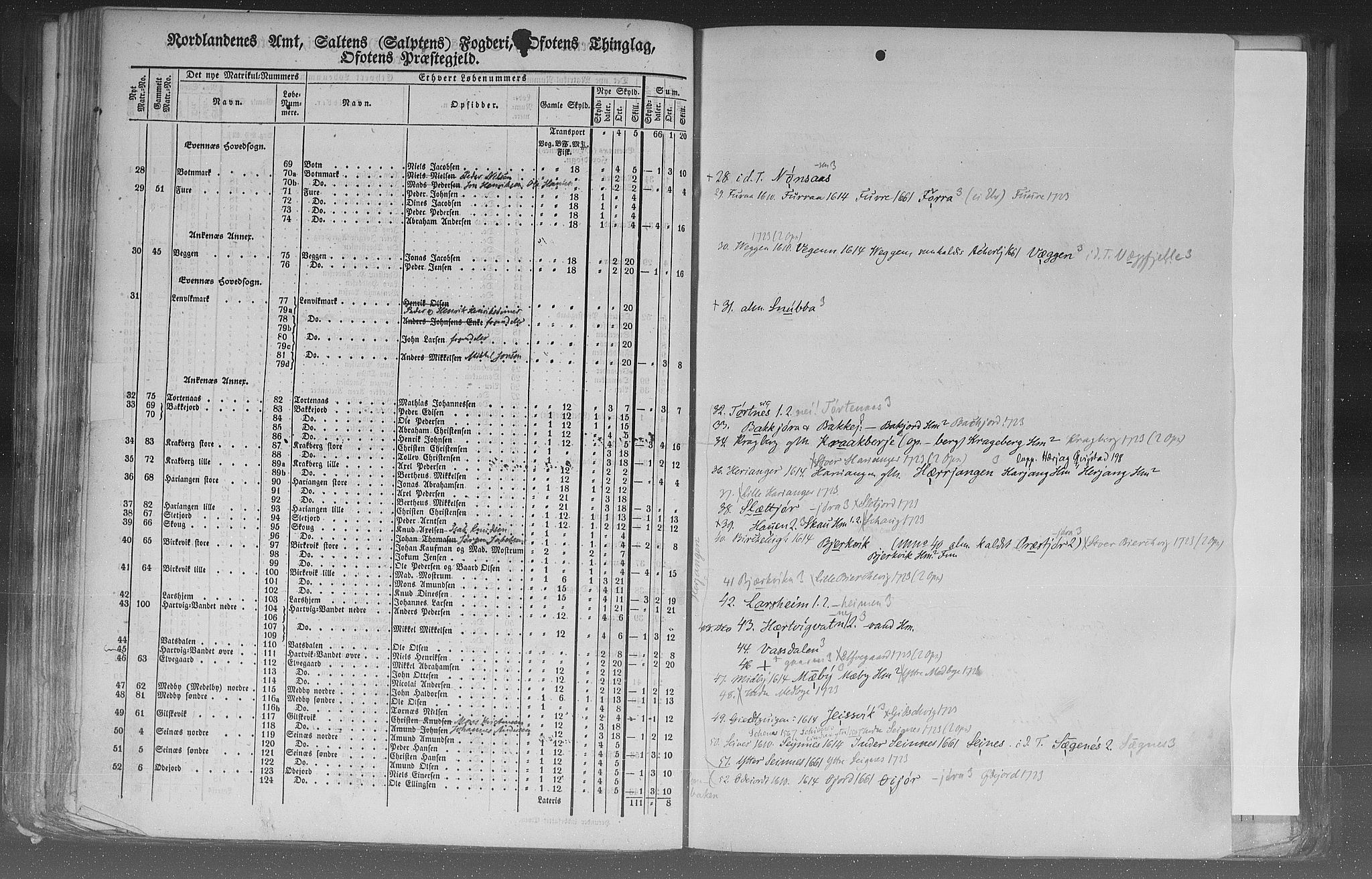 Rygh, AV/RA-PA-0034/F/Fb/L0015/0002: Matrikkelen for 1838 / Matrikkelen for 1838 - Nordlands amt (Nordland fylke), 1838