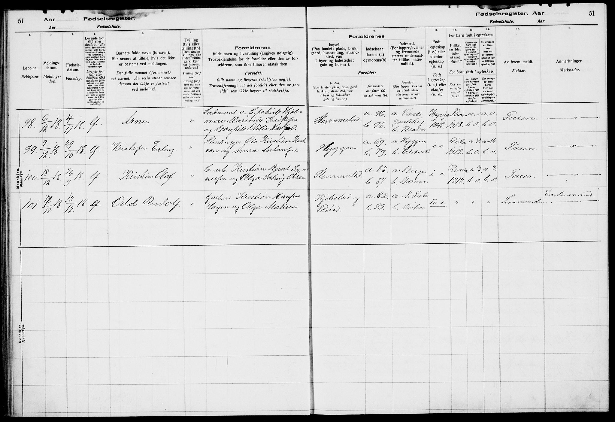 Røyken kirkebøker, AV/SAKO-A-241/J/Ja/L0001: Birth register no. 1, 1916-1927, p. 51