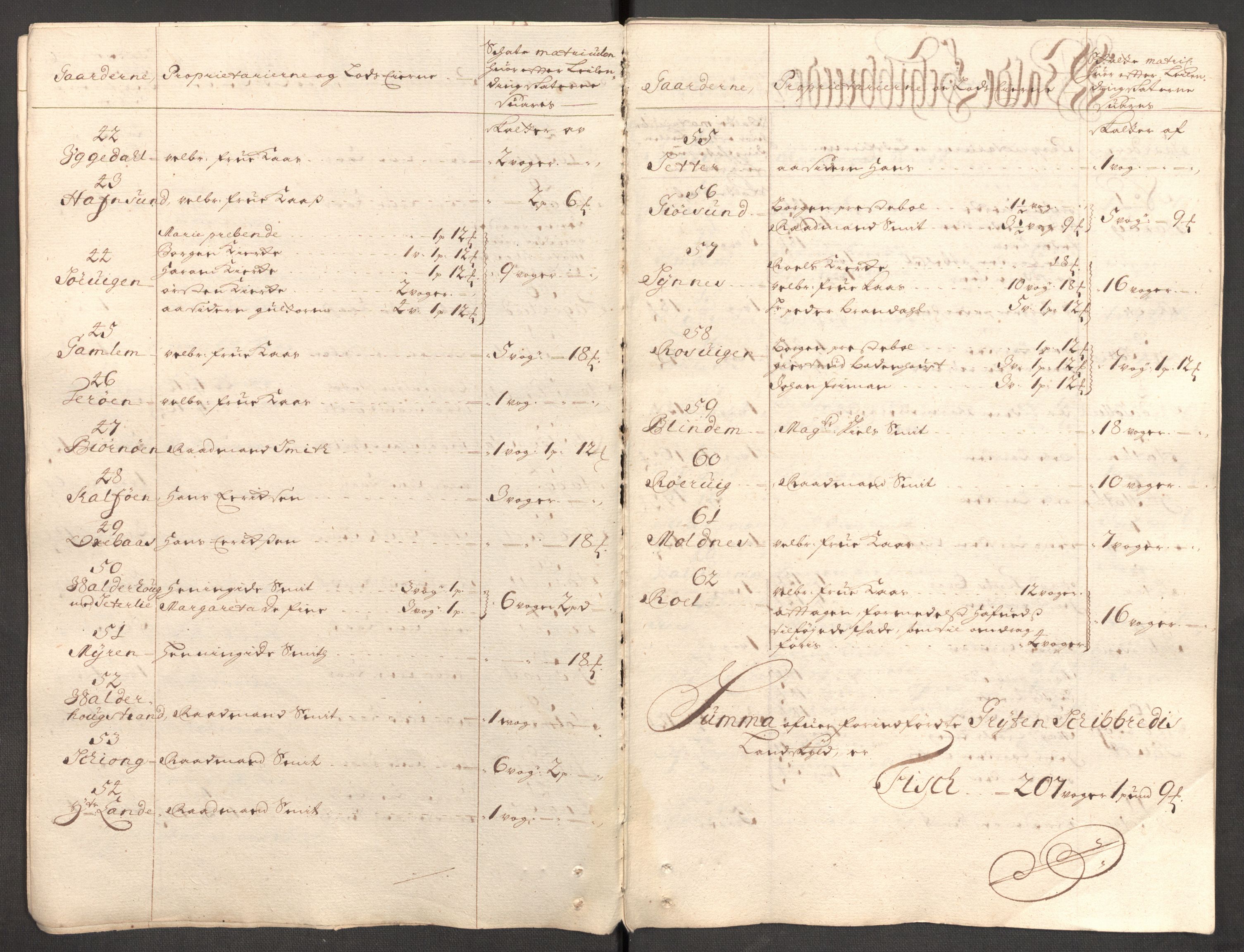 Rentekammeret inntil 1814, Reviderte regnskaper, Fogderegnskap, AV/RA-EA-4092/R54/L3557: Fogderegnskap Sunnmøre, 1699, p. 26