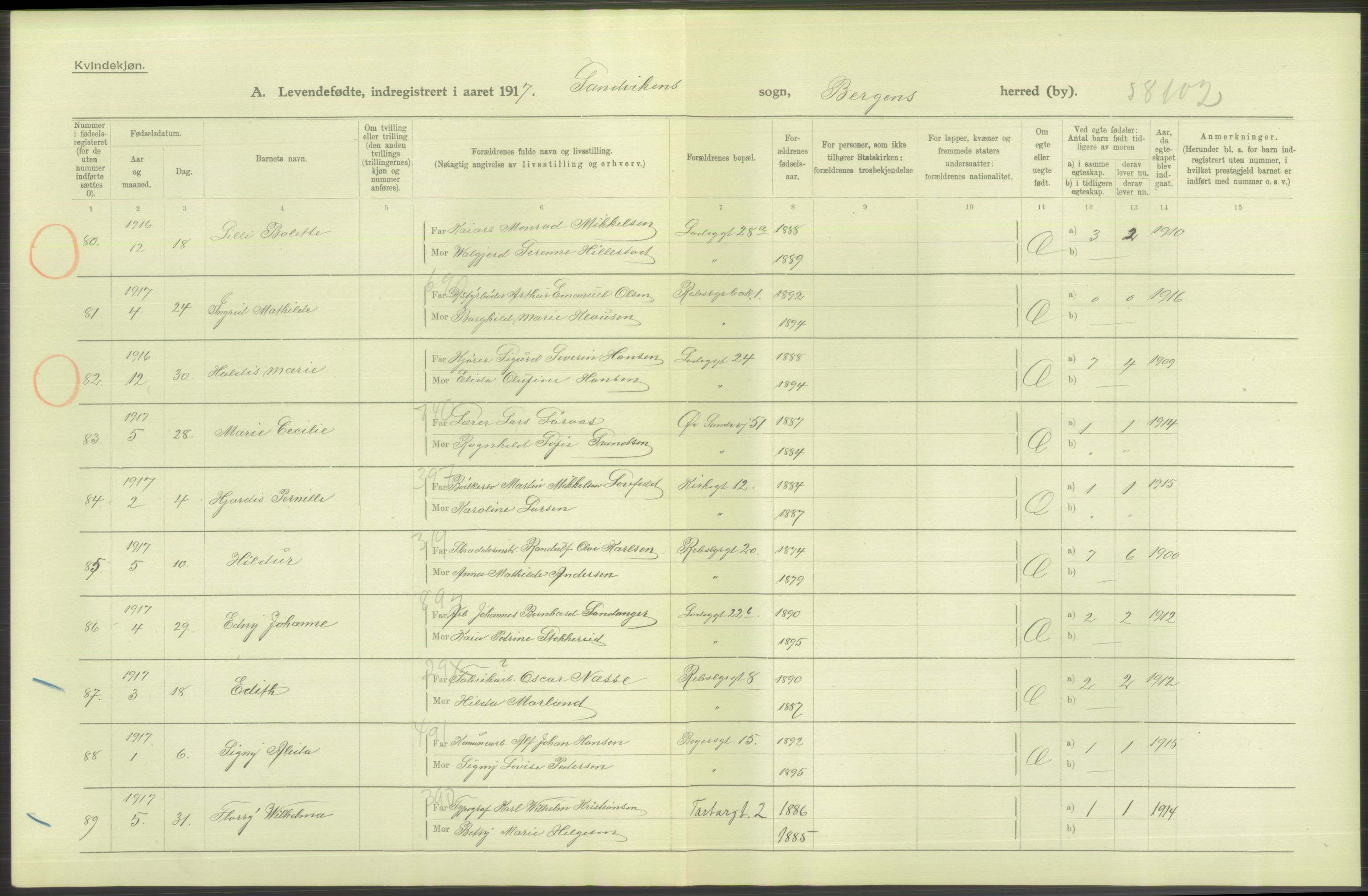 Statistisk sentralbyrå, Sosiodemografiske emner, Befolkning, AV/RA-S-2228/D/Df/Dfb/Dfbg/L0037: Bergen: Levendefødte menn og kvinner., 1917, p. 264