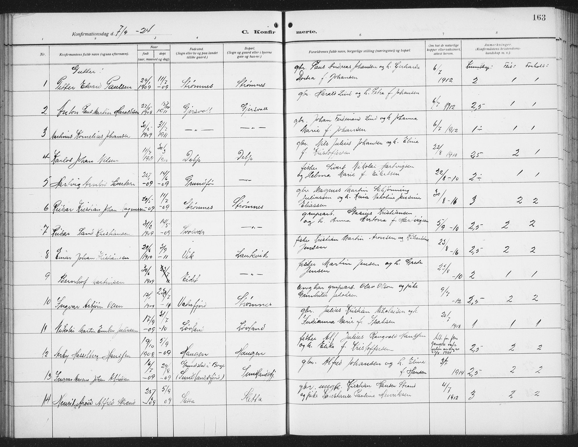 Ministerialprotokoller, klokkerbøker og fødselsregistre - Nordland, SAT/A-1459/876/L1106: Parish register (copy) no. 876C05, 1915-1942, p. 163