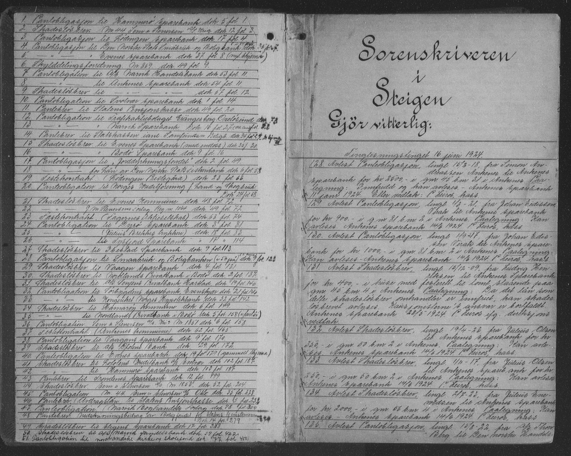 Steigen og Ofoten sorenskriveri, SAT/A-0030/1/2/2C/L0012: Mortgage book no. M, 1924-1926