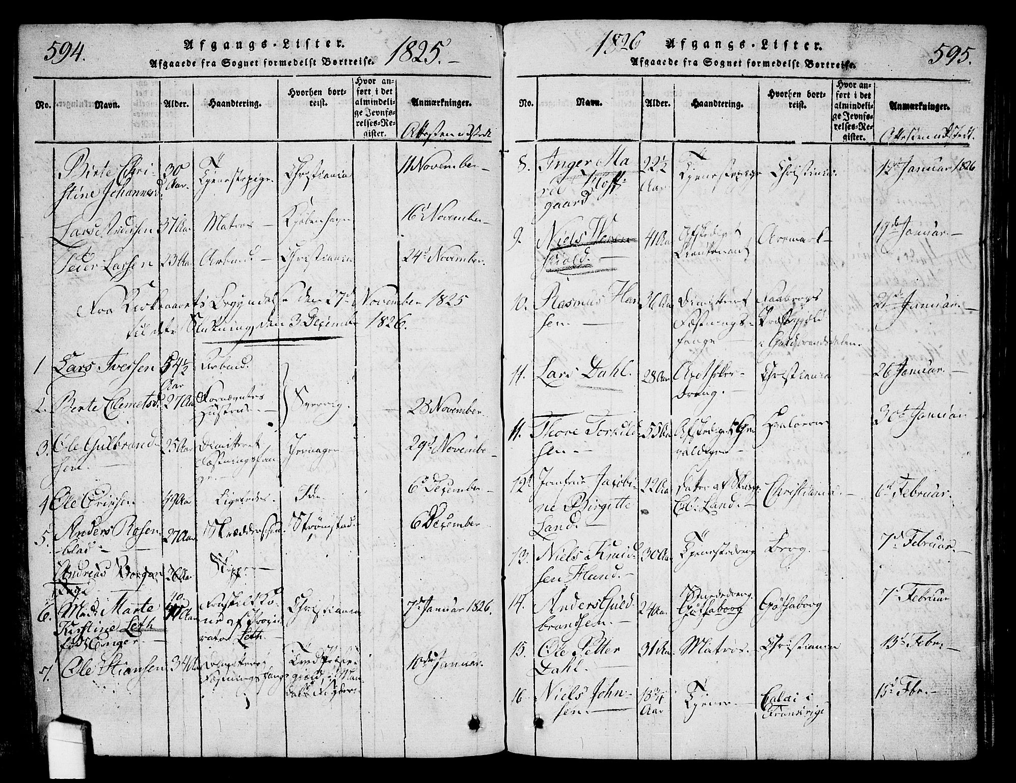 Halden prestekontor Kirkebøker, SAO/A-10909/G/Ga/L0001: Parish register (copy) no. 1, 1815-1833, p. 594-595