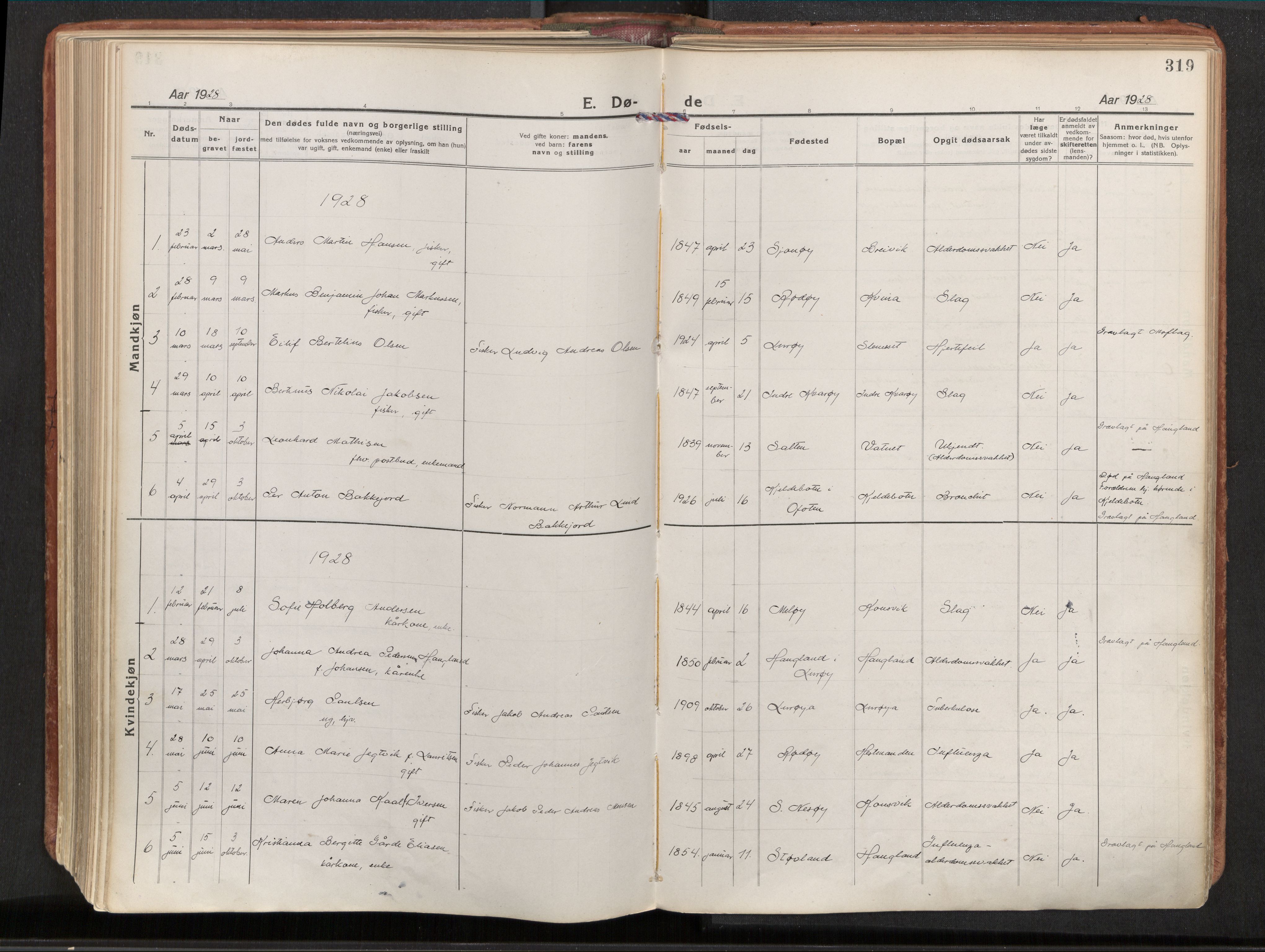 Ministerialprotokoller, klokkerbøker og fødselsregistre - Nordland, SAT/A-1459/839/L0570: Parish register (official) no. 839A07, 1923-1942, p. 319