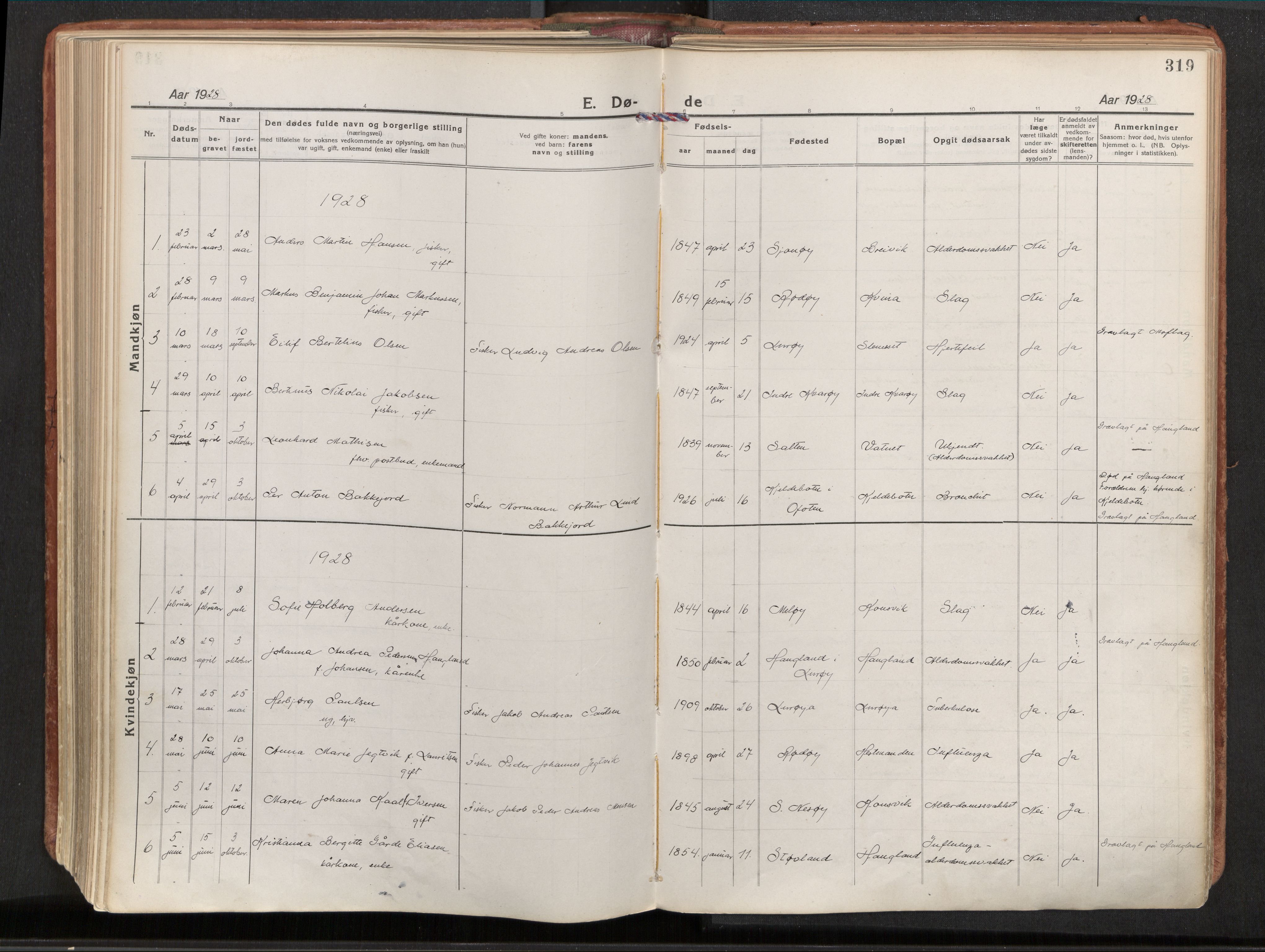 Ministerialprotokoller, klokkerbøker og fødselsregistre - Nordland, AV/SAT-A-1459/839/L0570: Parish register (official) no. 839A07, 1923-1942, p. 319