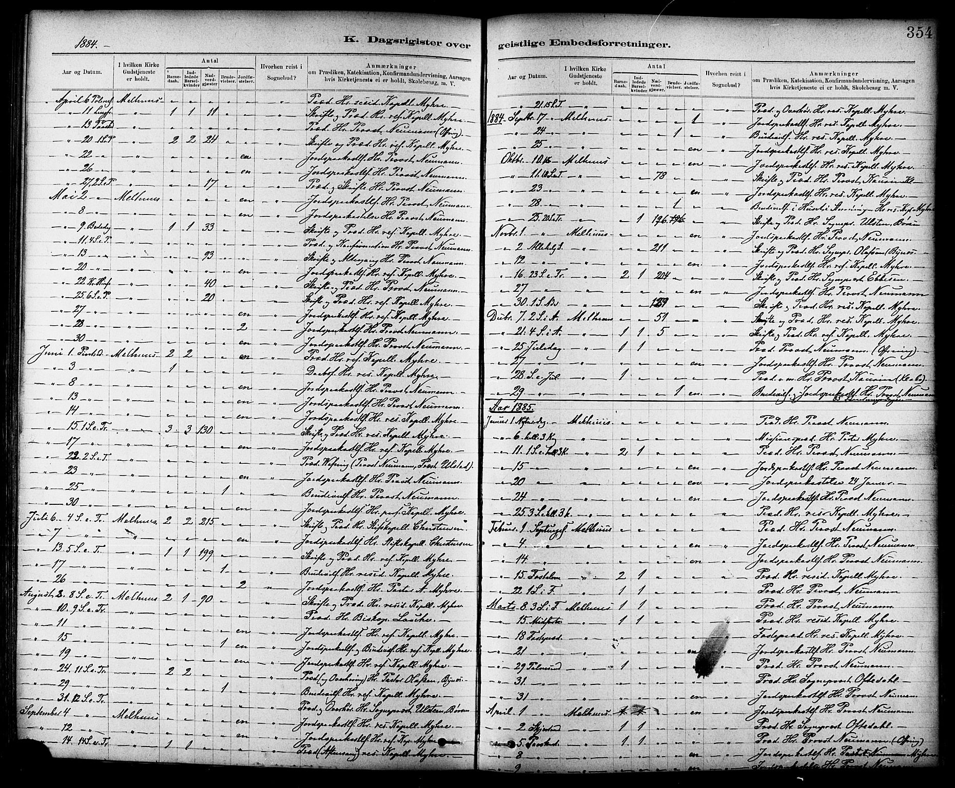 Ministerialprotokoller, klokkerbøker og fødselsregistre - Sør-Trøndelag, SAT/A-1456/691/L1094: Parish register (copy) no. 691C05, 1879-1911, p. 354