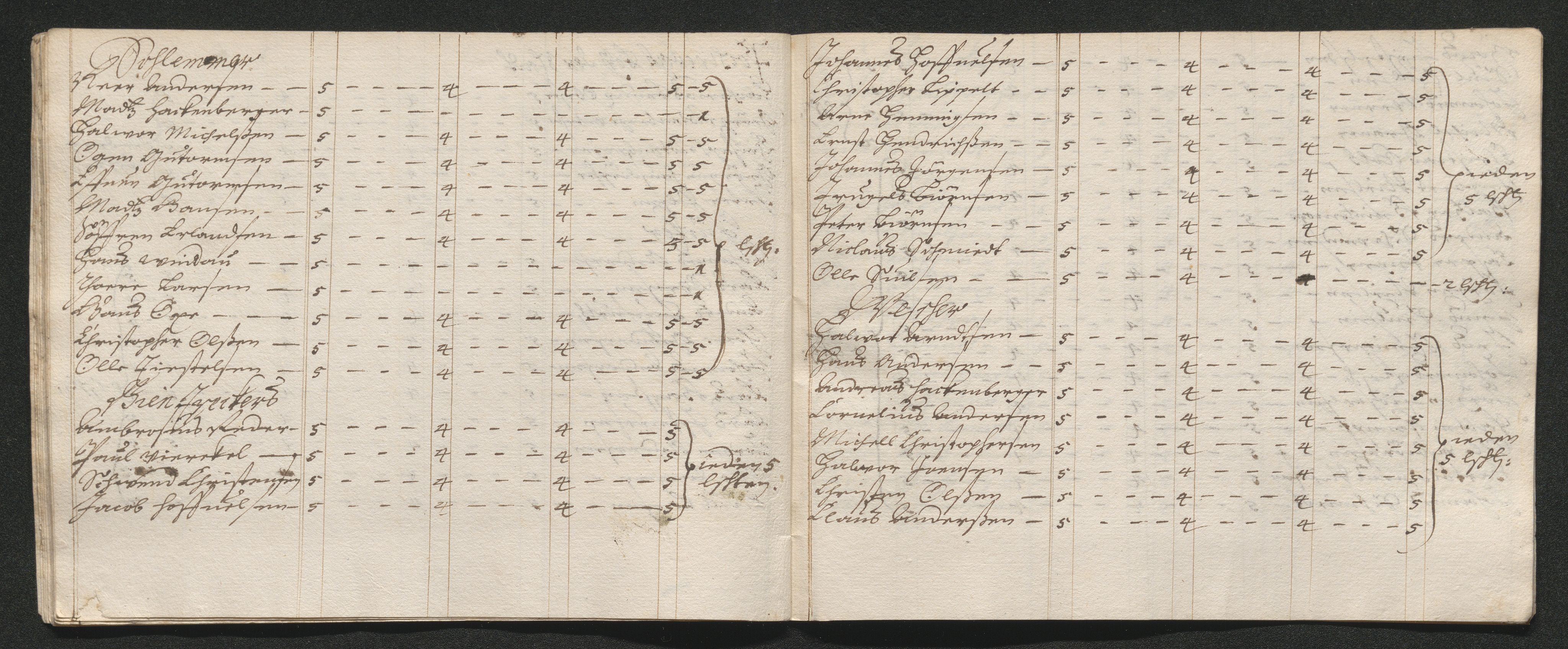 Kongsberg Sølvverk 1623-1816, SAKO/EA-3135/001/D/Dc/Dcd/L0040: Utgiftsregnskap for gruver m.m., 1667, p. 299